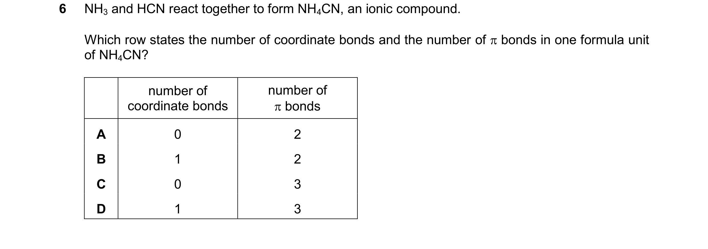 Question 95: NH3 and HCN react together to form NH4CN, an ionic compound. Which row states the number of coordinate bonds and the number of bonds in o…