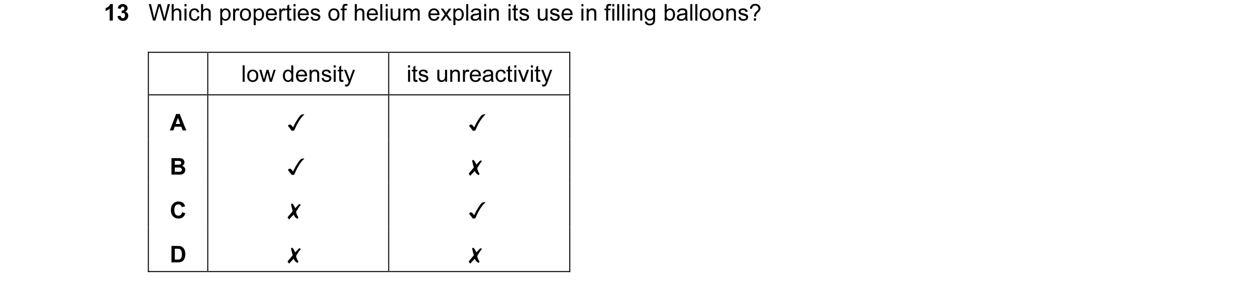 Question 6: Which properties of helium explain its use in filling balloons?

low density its unreactivity
A v v
B v x
Cc x v
D x x