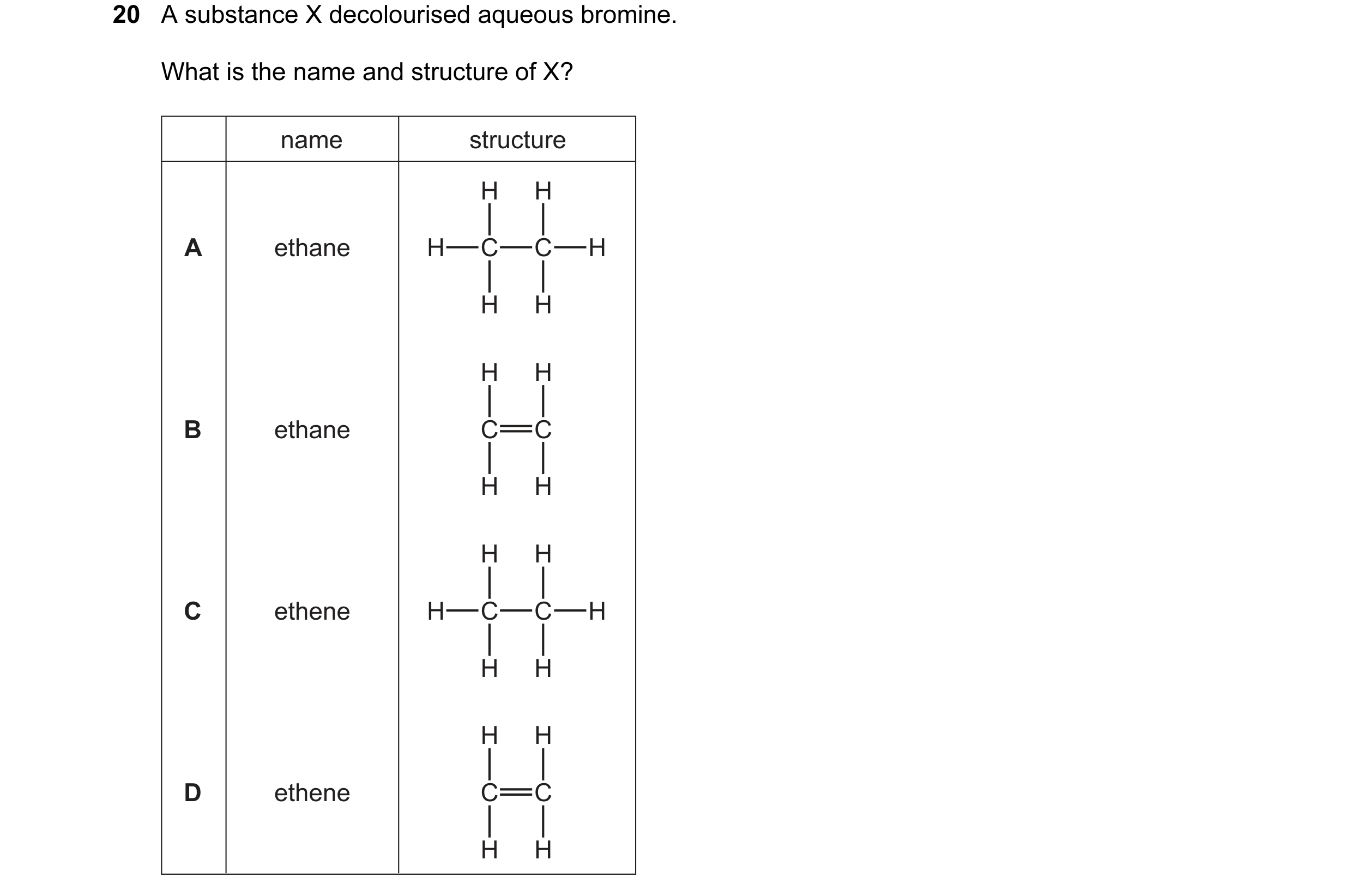 Question 5: A substance X decolourised aqueous bromine. What is the name and structure of X? name structure H H A ethane H C C H H H H H B ethane C C H…