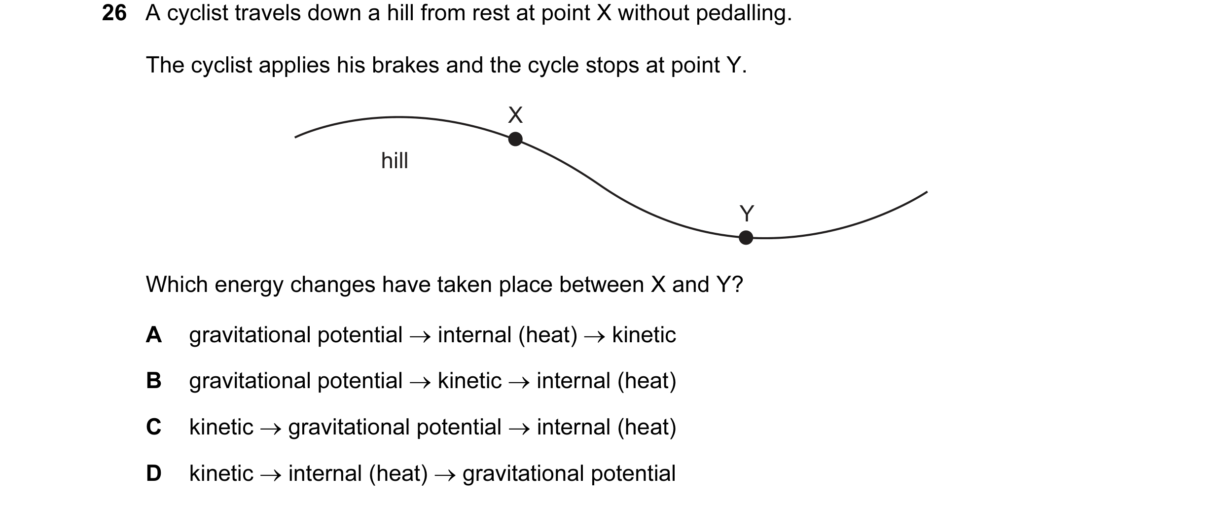 Question 7: A cyclist travels down a hill from rest at point X without pedalling. The cyclist applies his brakes and the cycle stops at point Y. X hill…