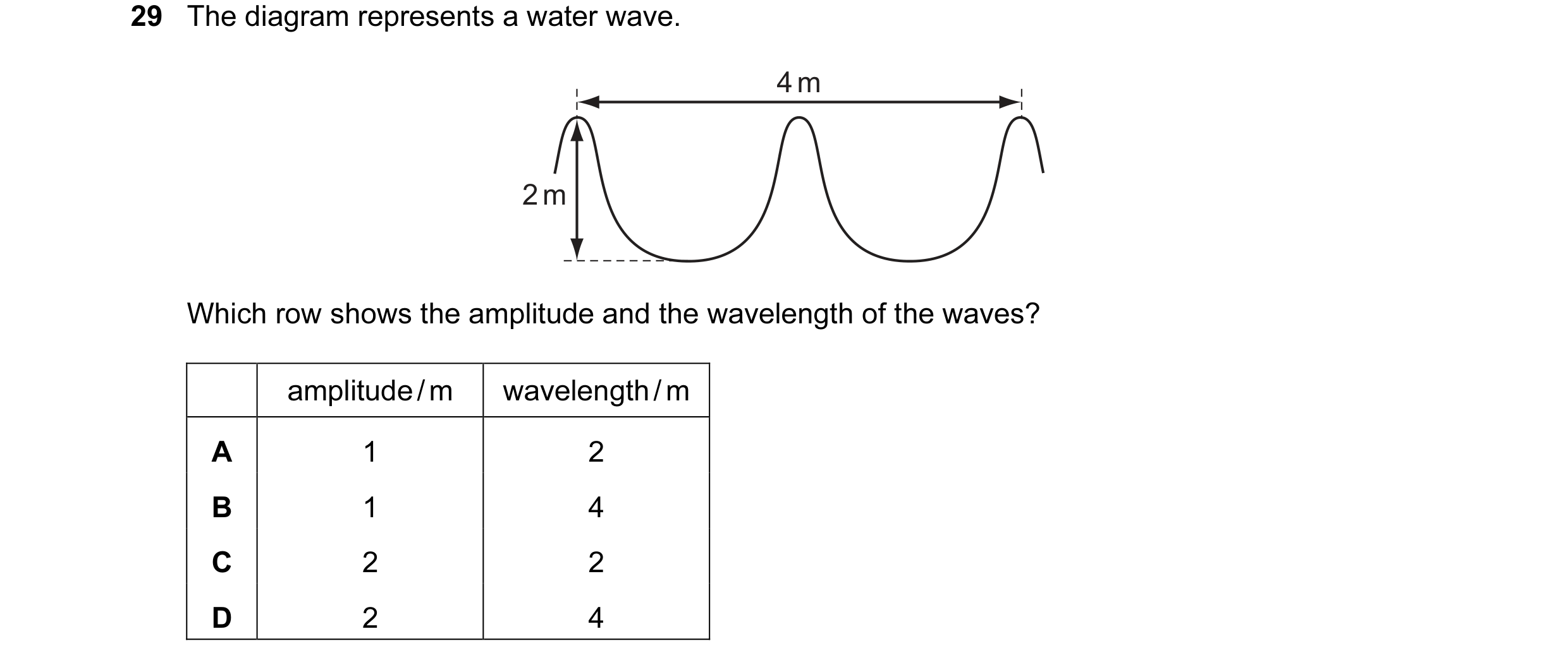 Question 4: The diagram represents a water wave. 4 m 2 m Which row shows the amplitude and the wavelength of the waves? amplitude / m wavelength / m A …