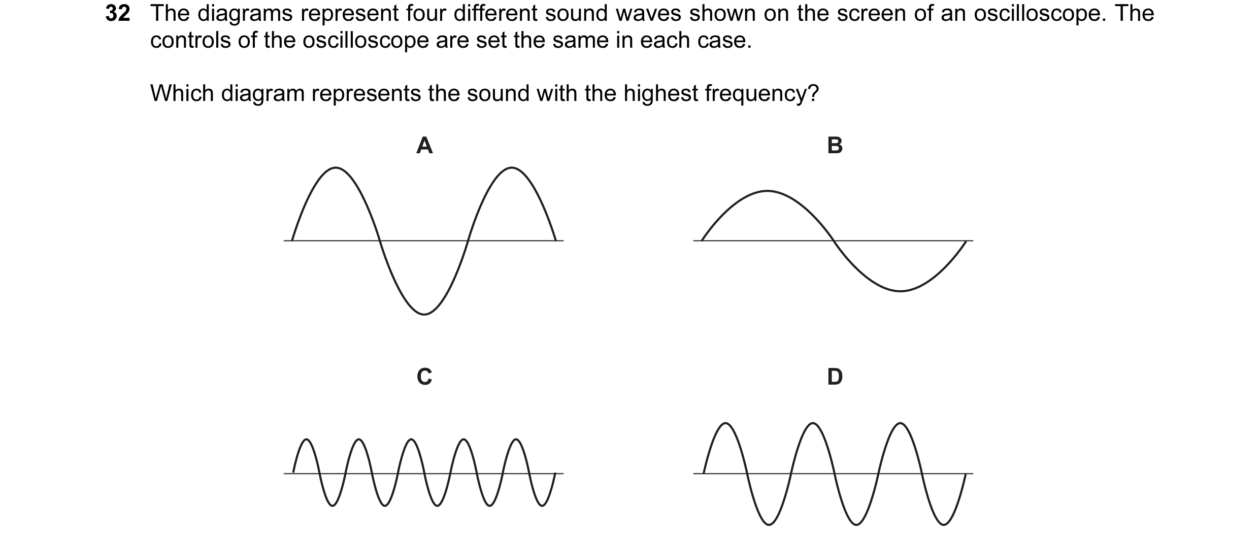 Question 3: The diagrams represent four different sound waves shown on the screen of an oscilloscope. The controls of the oscilloscope are set the same…