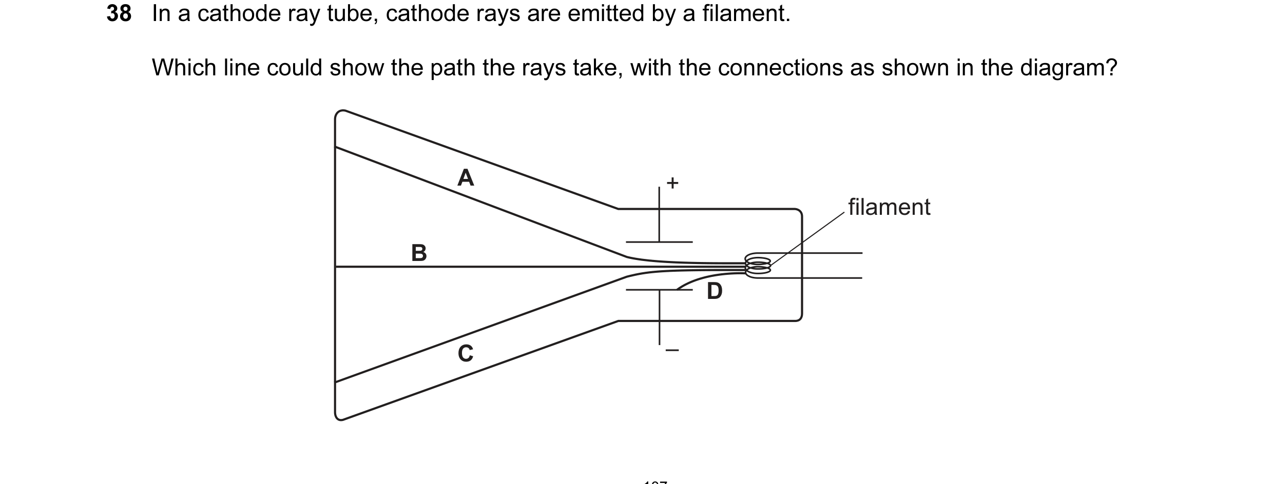 Question 7: In a cathode ray tube, cathode rays are emitted by a filament. Which line could show the path the rays take, with the connections as shown …