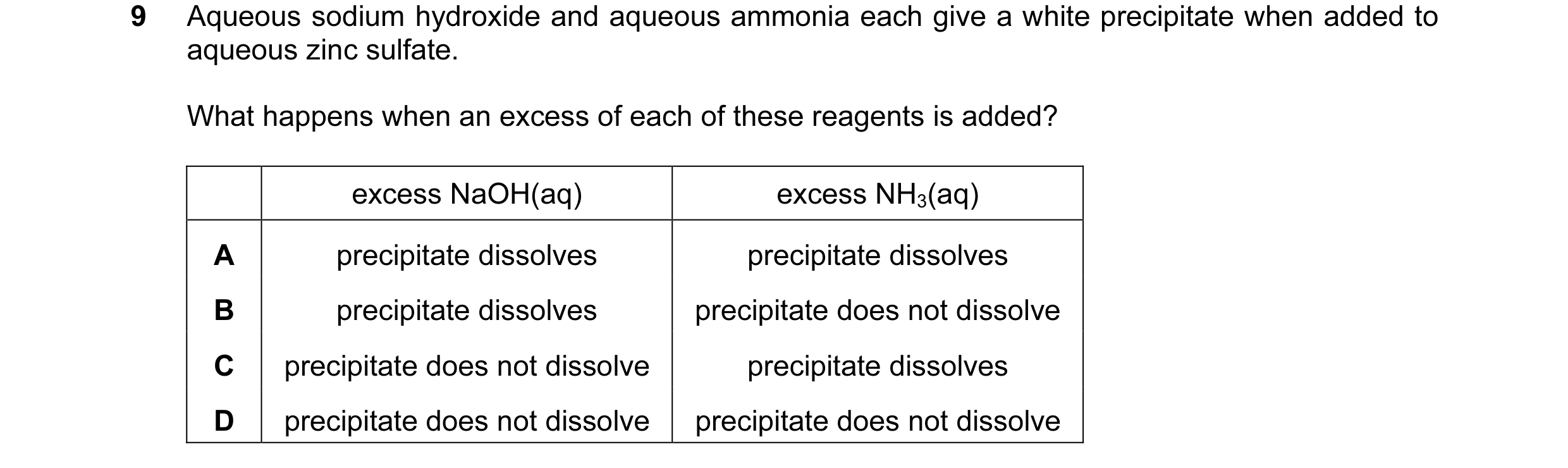 Question 5: Aqueous sodium hydroxide and aqueous ammonia each give a white precipitate when added to aqueous zinc sulfate. What happens when an excess …