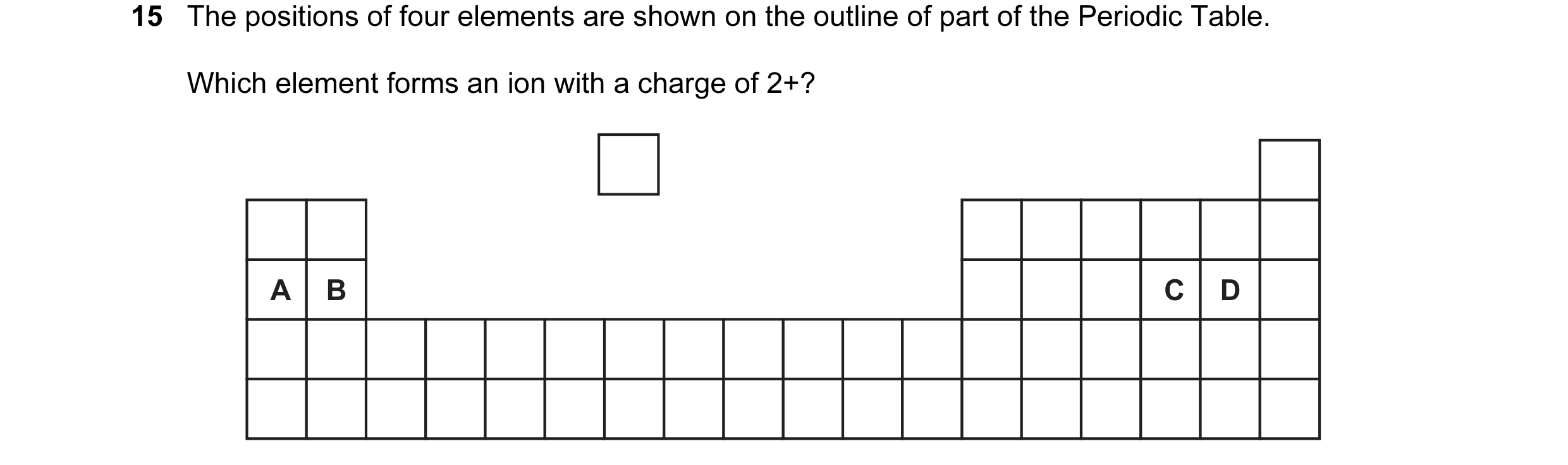 Question 17: The positions of four elements are shown on the outline of part of the Periodic Table. Which element forms an ion with a charge of 2+? A B …