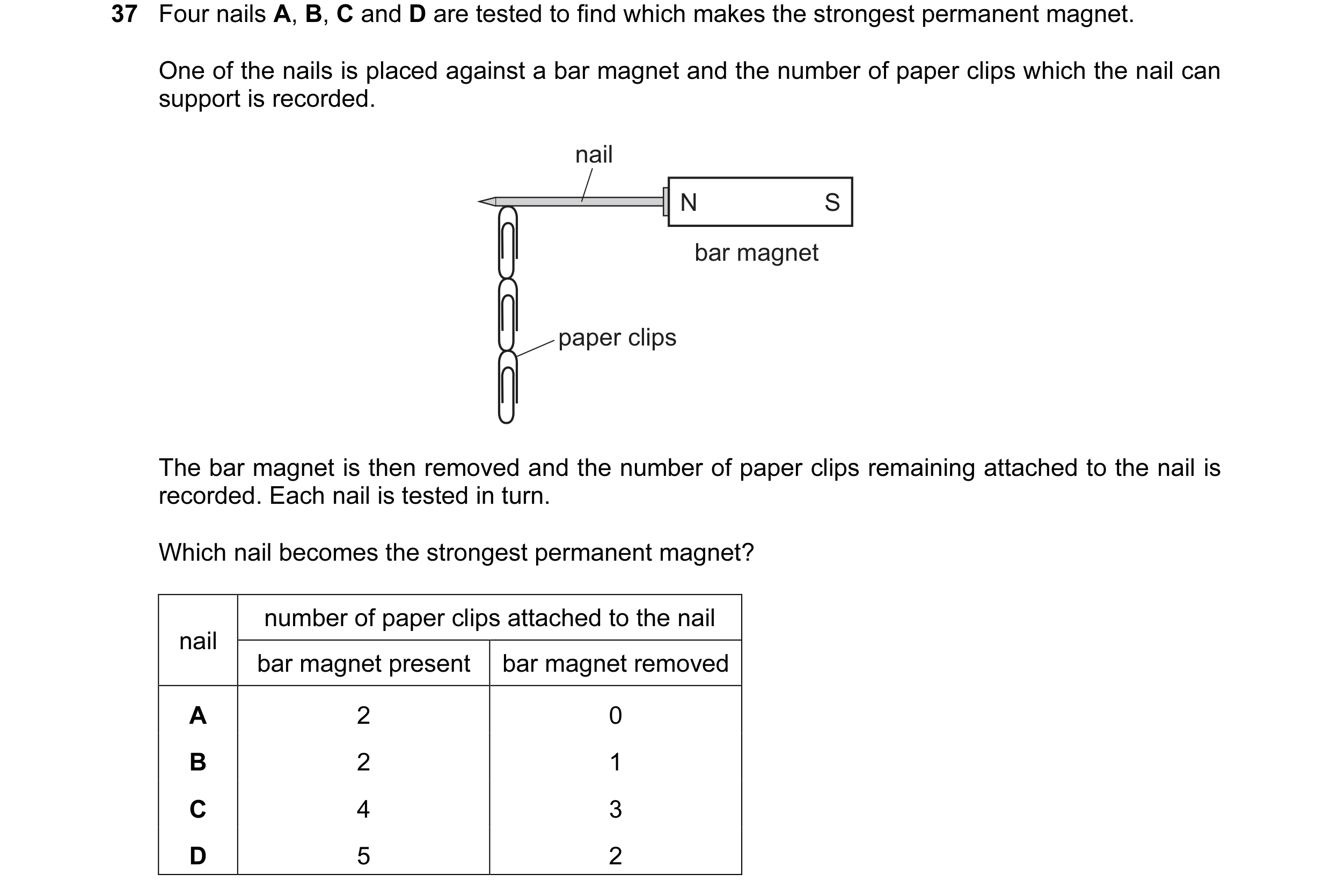 Question 22: Four nails A, B, C and D are tested to find which makes the strongest permanent magnet. One of the nails is placed against a bar magnet and…