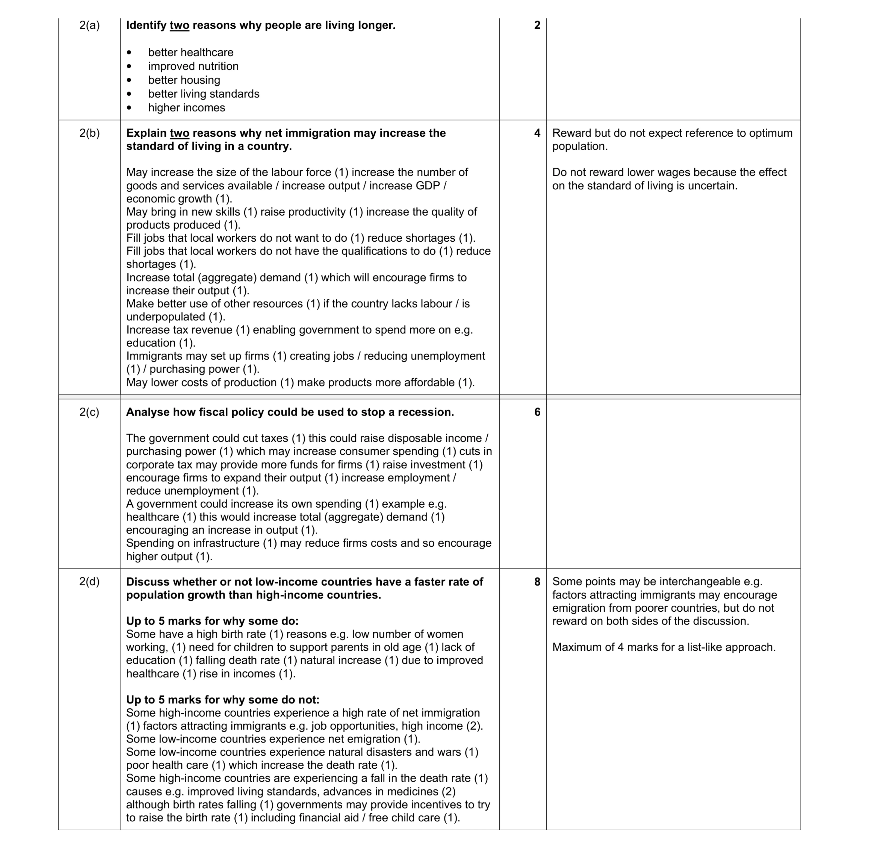 Mark scheme for question 18