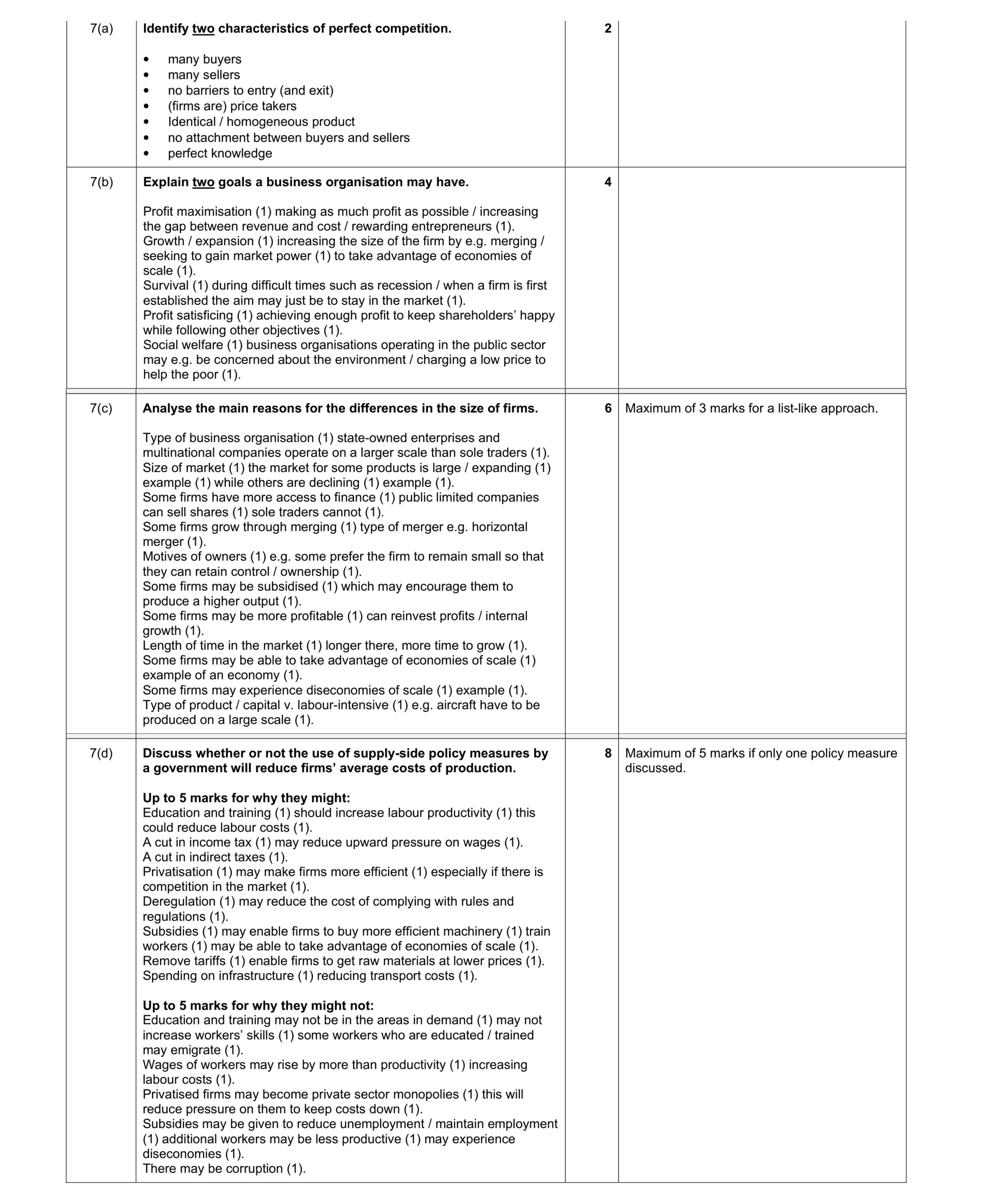 Mark scheme for question 16