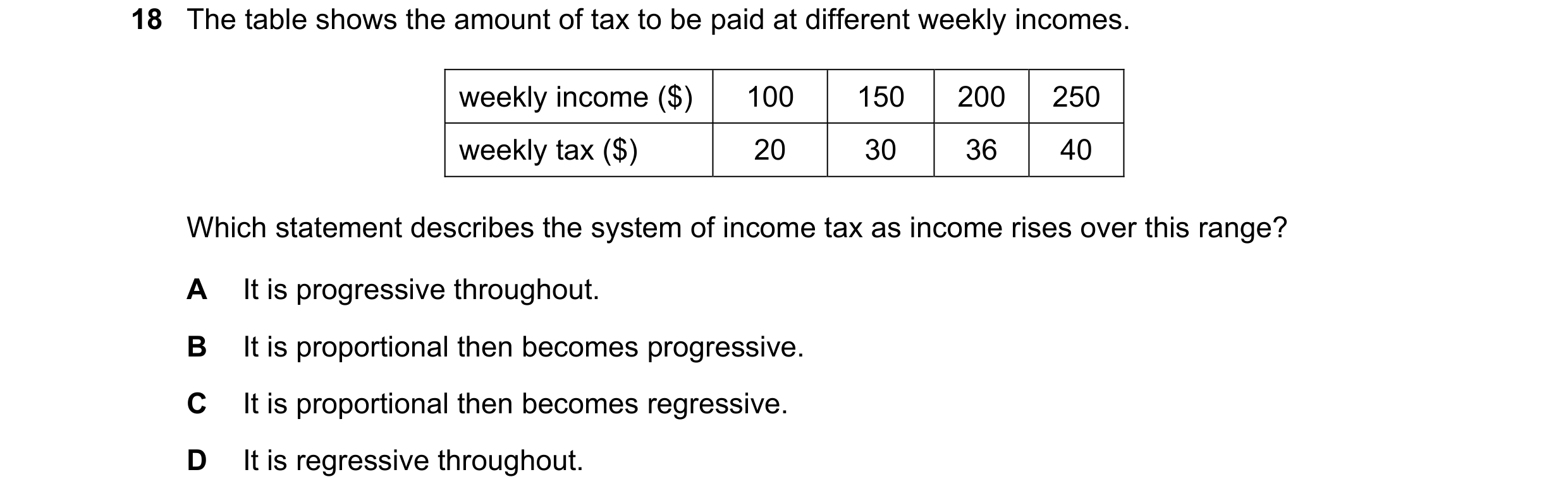 Question 130: The table shows the amount of tax to be paid at different weekly incomes. weekly income ($) 100 150 200 250 weekly tax ($) 20 30 36 40 Whic…