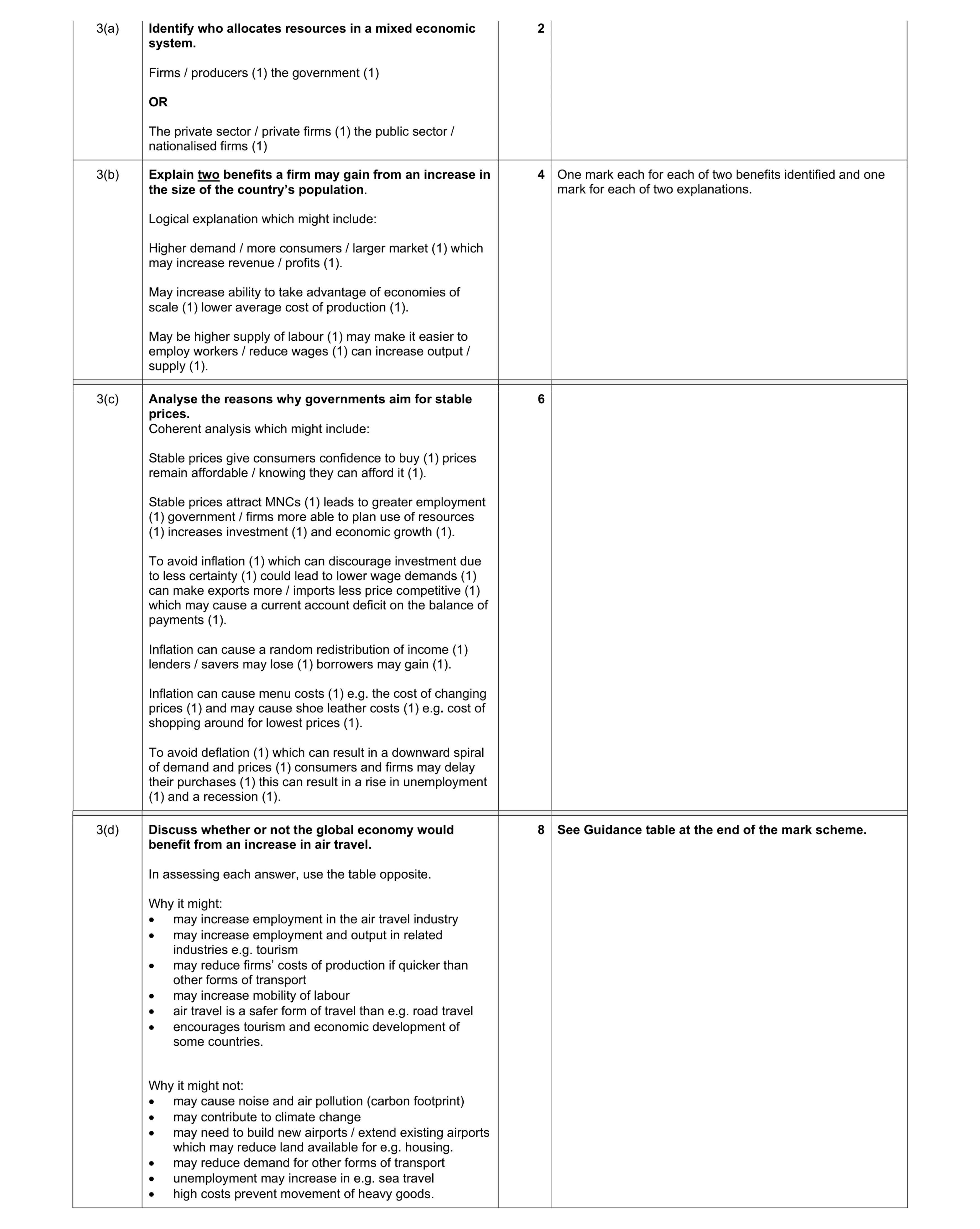 Mark scheme for question 17