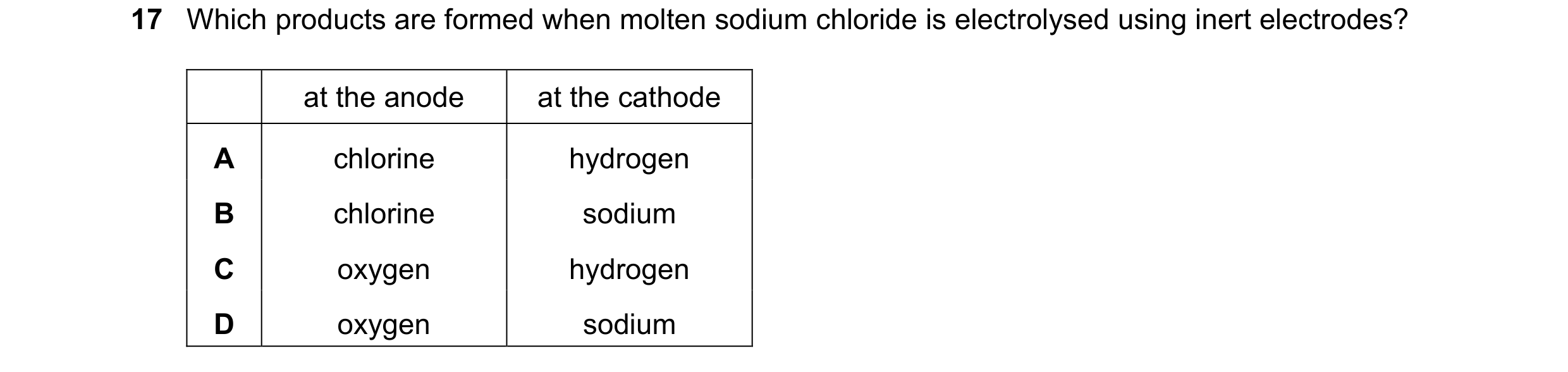 Question 30: Which products are formed when molten sodium chloride is electrolysed using inert electrodes? at the anode at the cathode A chlorine hydrog…