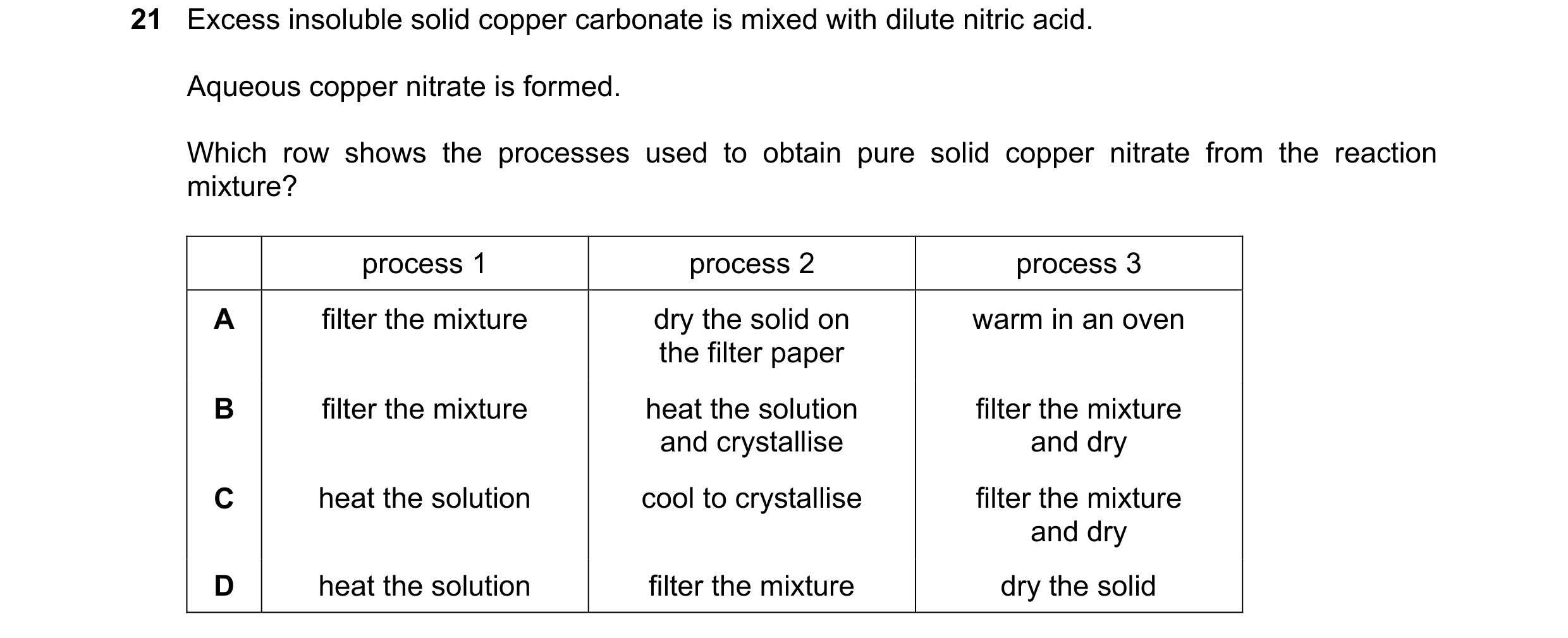 Question 22: Excess insoluble solid copper carbonate is mixed with dilute nitric acid. Aqueous copper nitrate is formed. Which row shows the processes u…