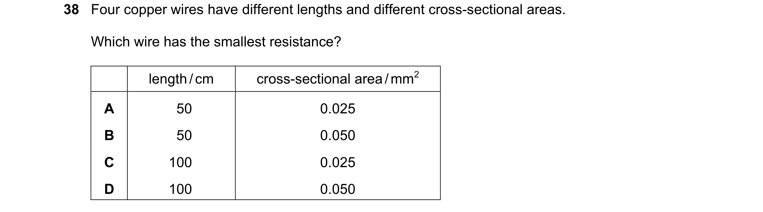 Question 59: Four copper wires have different lengths and different cross-sectional areas. Which wire has the smallest resistance? length / cm cross-sec…