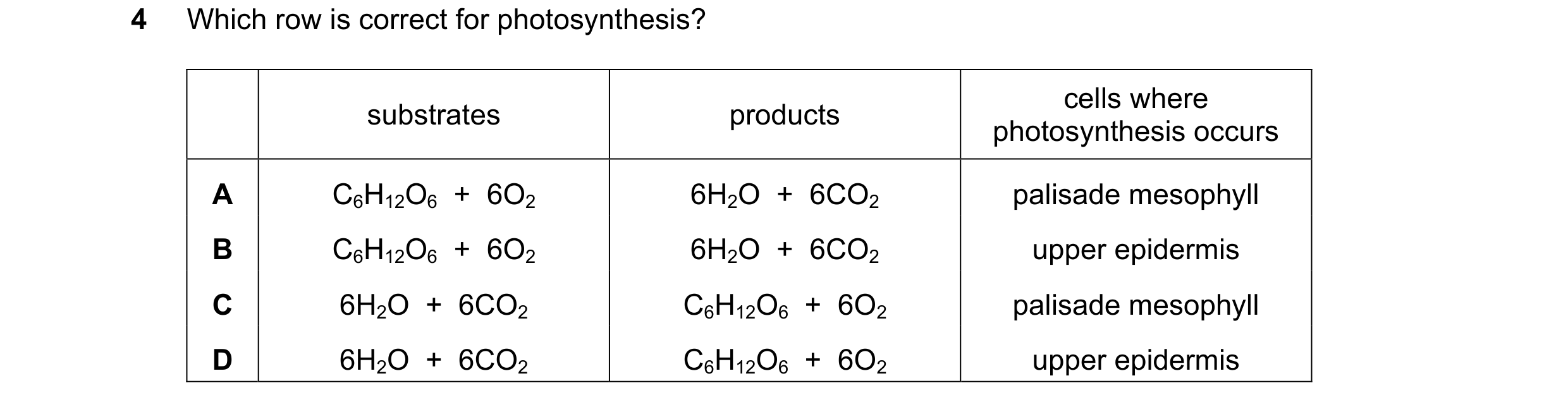 Question 30: Which row is correct for photosynthesis? cells where substrates products photosynthesis occurs A C6H12O6  +  6O2 6H2O  +  6CO2 palisade mes…