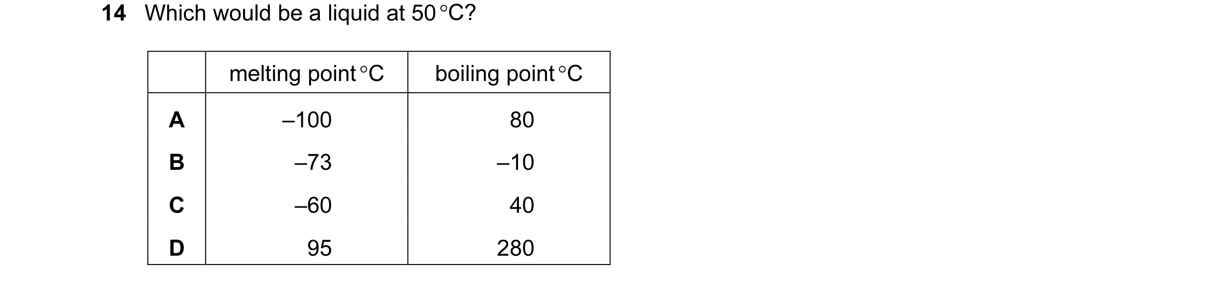 Question 14: Which would be a liquid at 50 °C? melting point °C boiling point °C A –100 80 B –73 –10 C –60 40 D 95 280