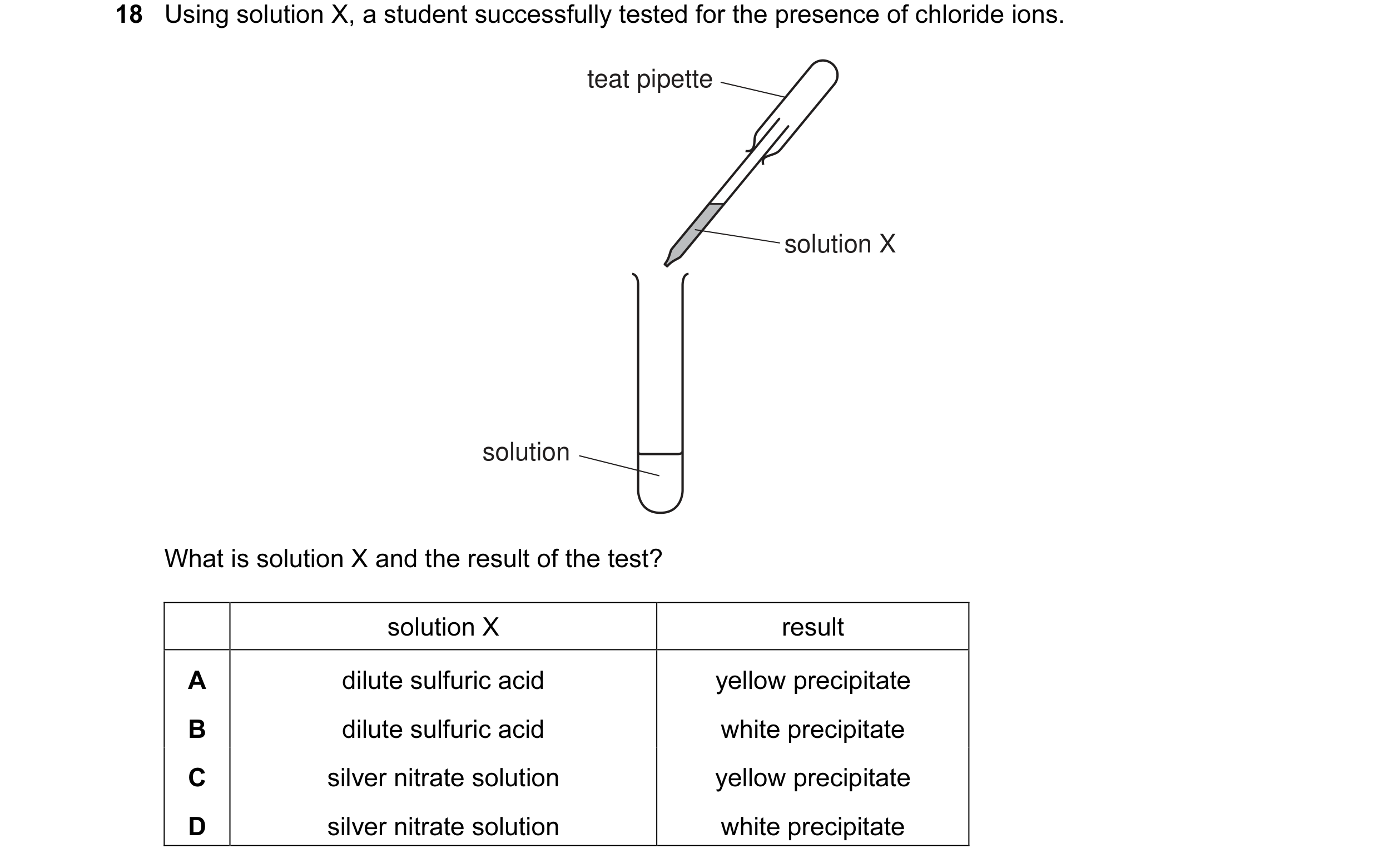 Question 40: Using solution X, a student successfully tested for the presence of chloride ions. teat pipette solution X solution What is solution X and …