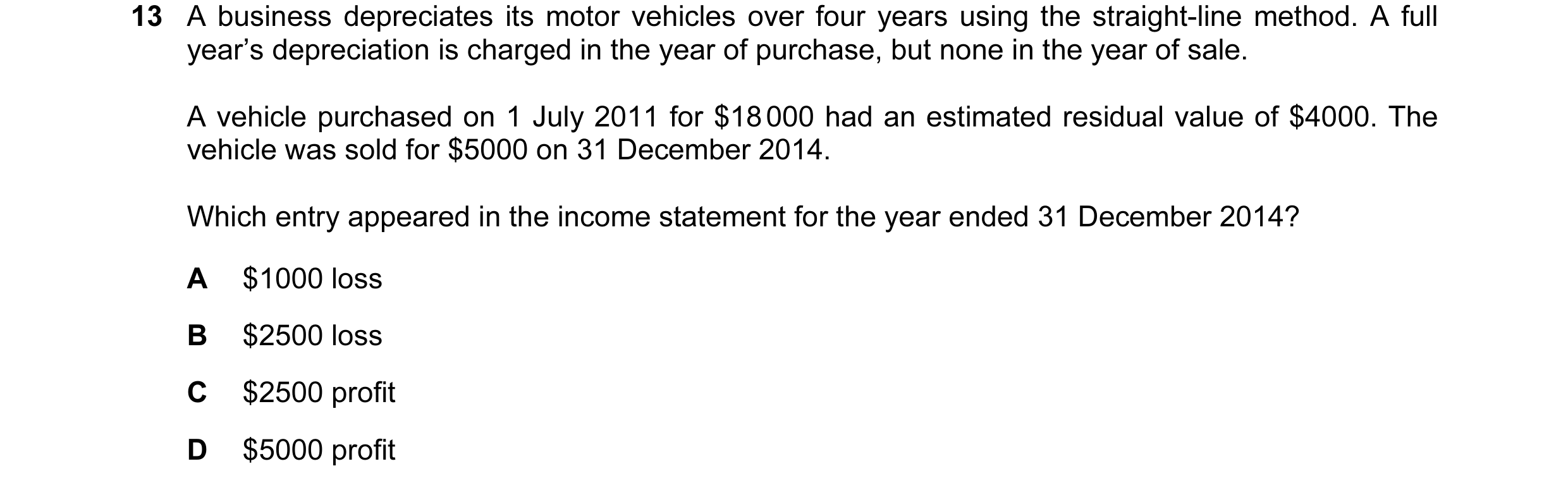 Question 100: A business depreciates its motor vehicles over four years using the straight-line method. A full year’s depreciation is charged in the year…