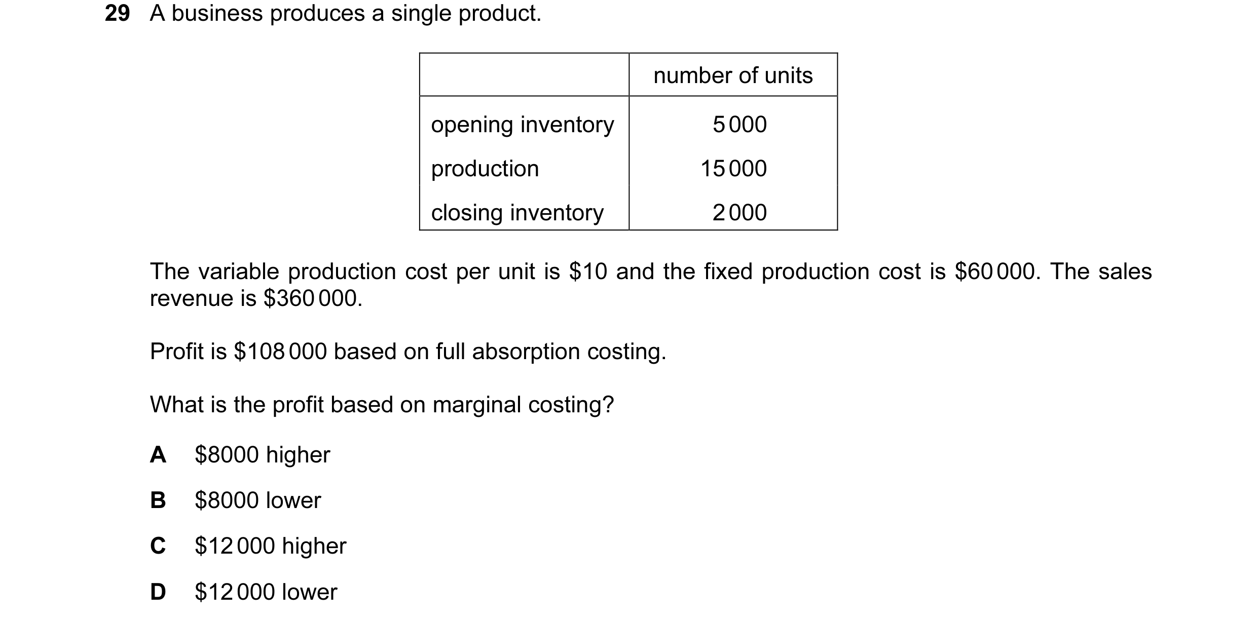 Question 167: A business produces a single product. number of units opening inventory 5 000 production 15 000 closing inventory 2 000 The variable produc…