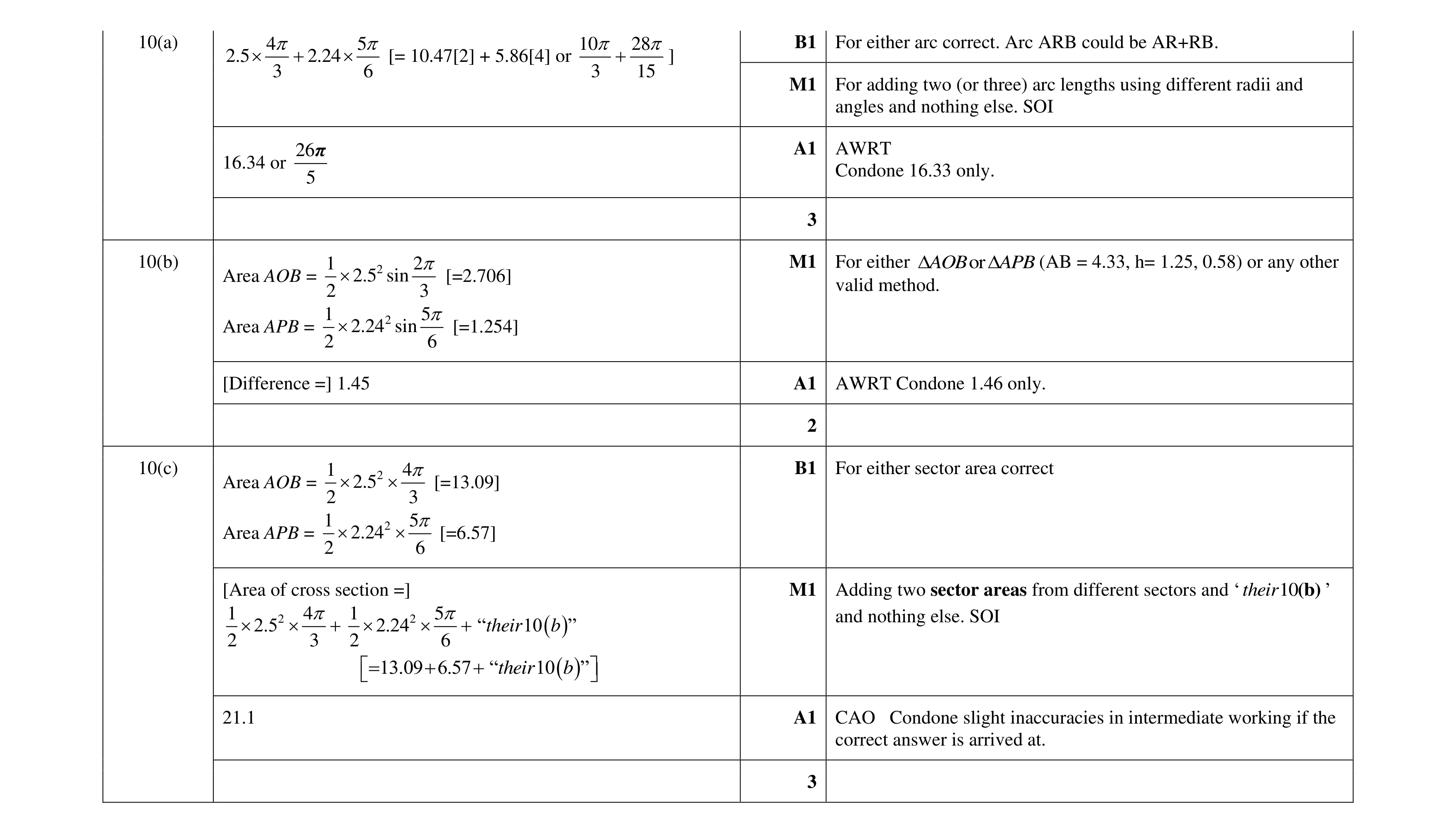 Mark scheme for question 23