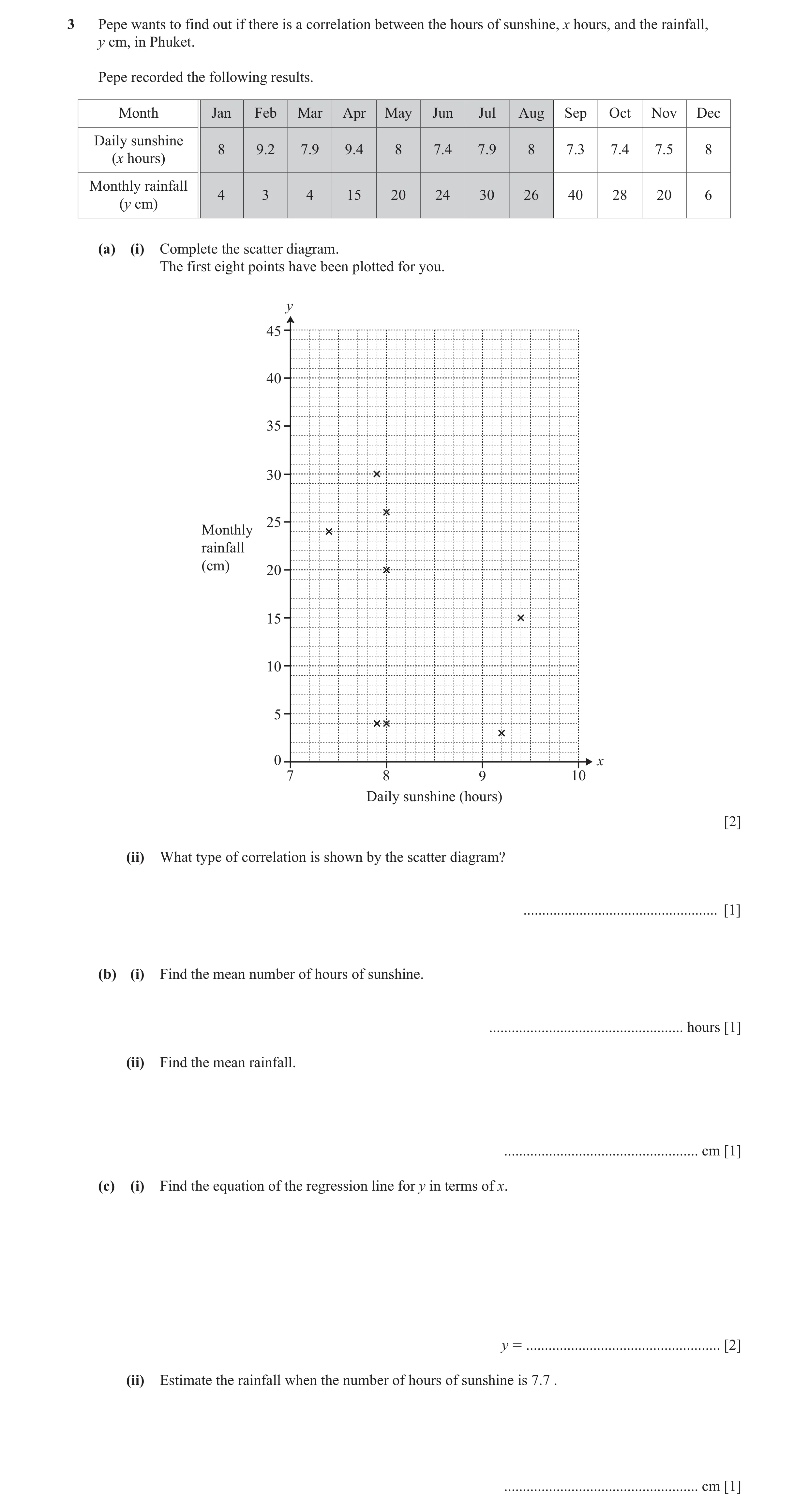 Question 3: Pepe wants to find out if there is a correlation between the hours of sunshine, x hours, and the rainfall, y cm, in Phuket. Pepe recorded t…