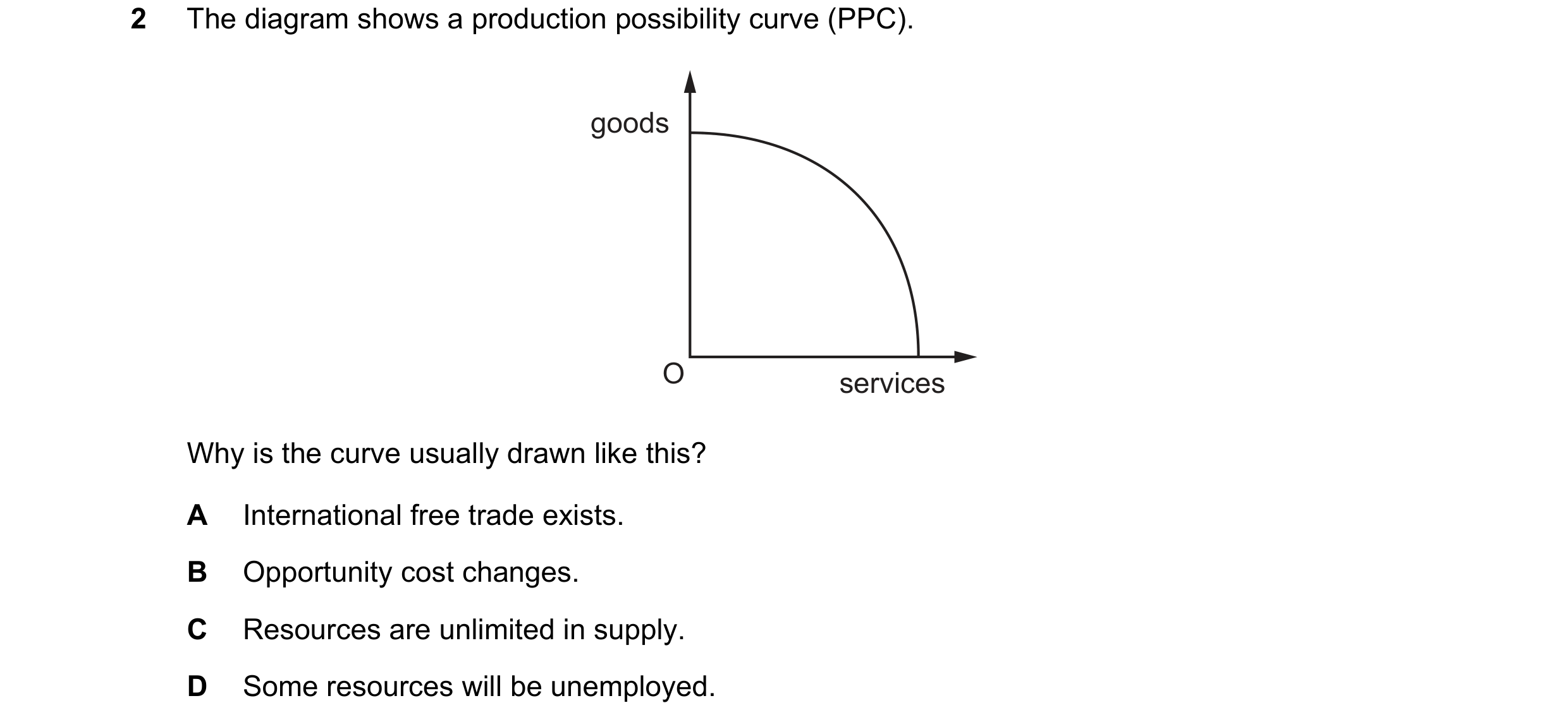 Question 66: The diagram shows a production possibility curve (PPC). goods O services Why is the curve usually drawn like this? A International free tra…