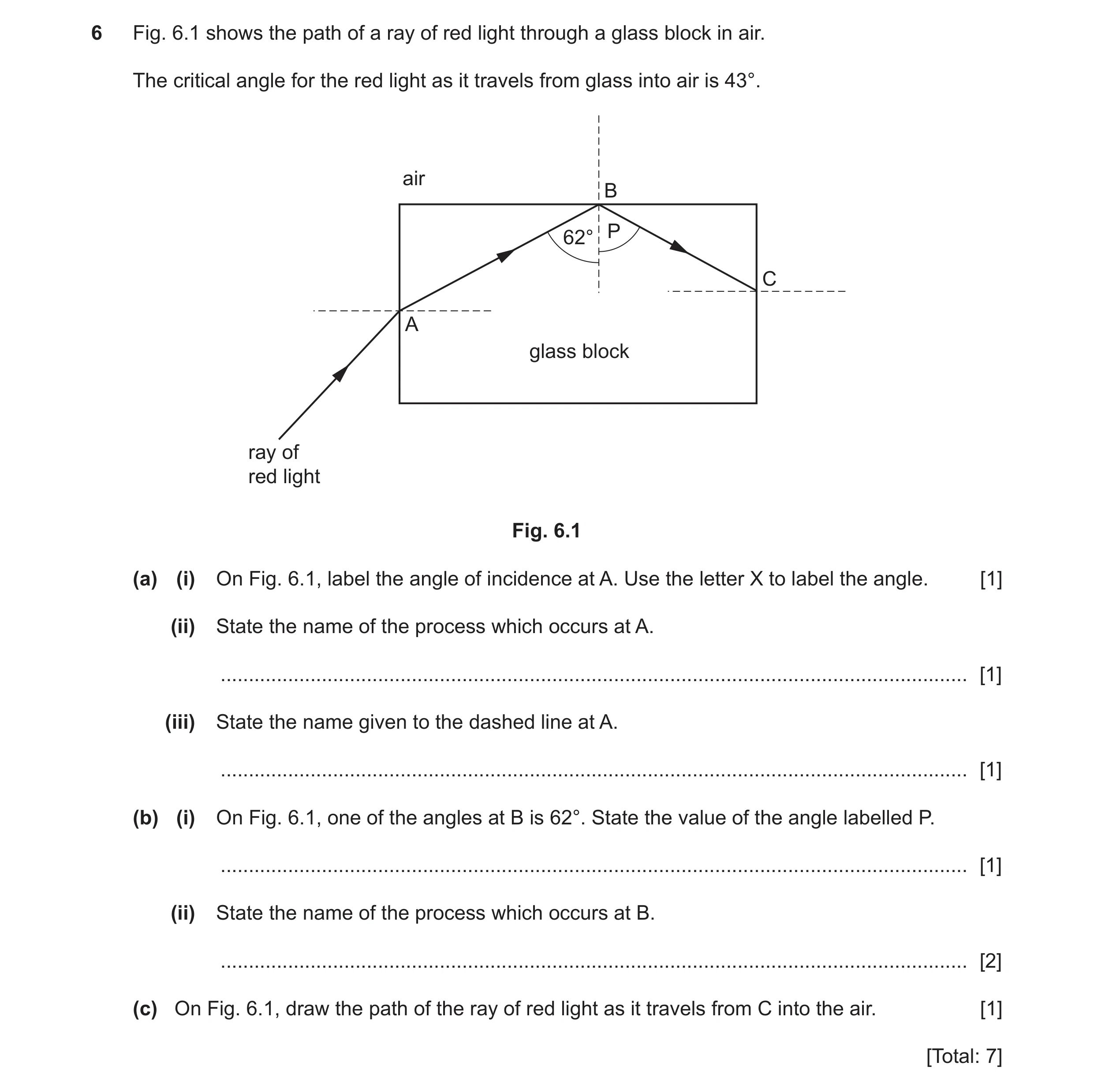 Question 25: Fig. 6.1 shows the path of a ray of red light through a glass block in air. The critical angle for the red light as it travels from glass i…
