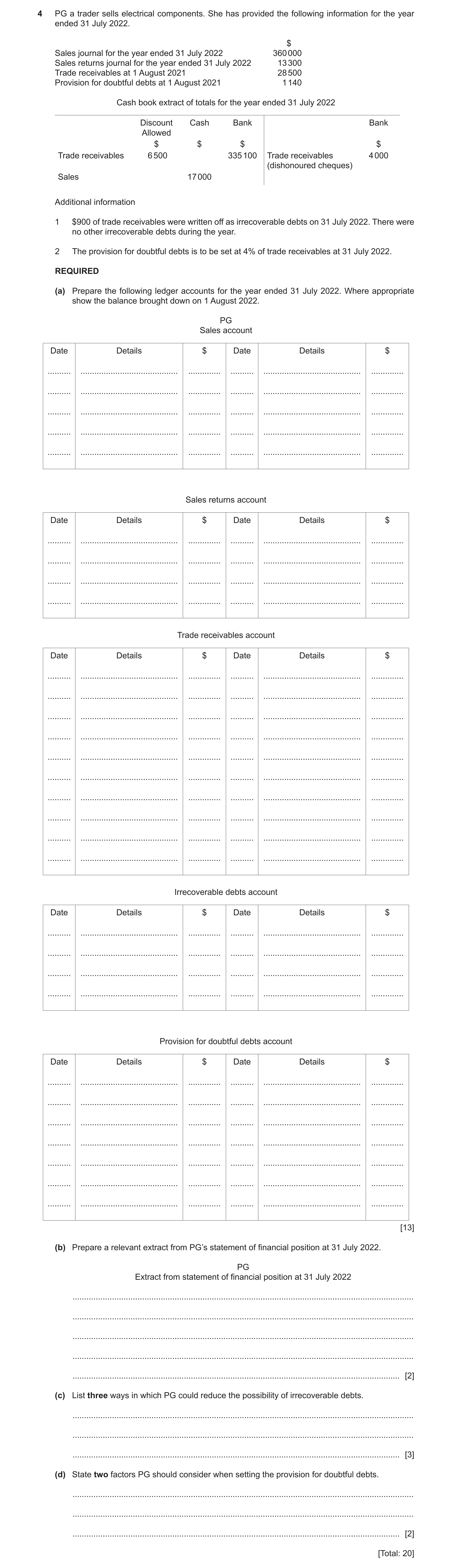 Question 5: PG a trader sells electrical components. She has provided the following information for the year ended 31 July 2022. $ Sales journal for th…