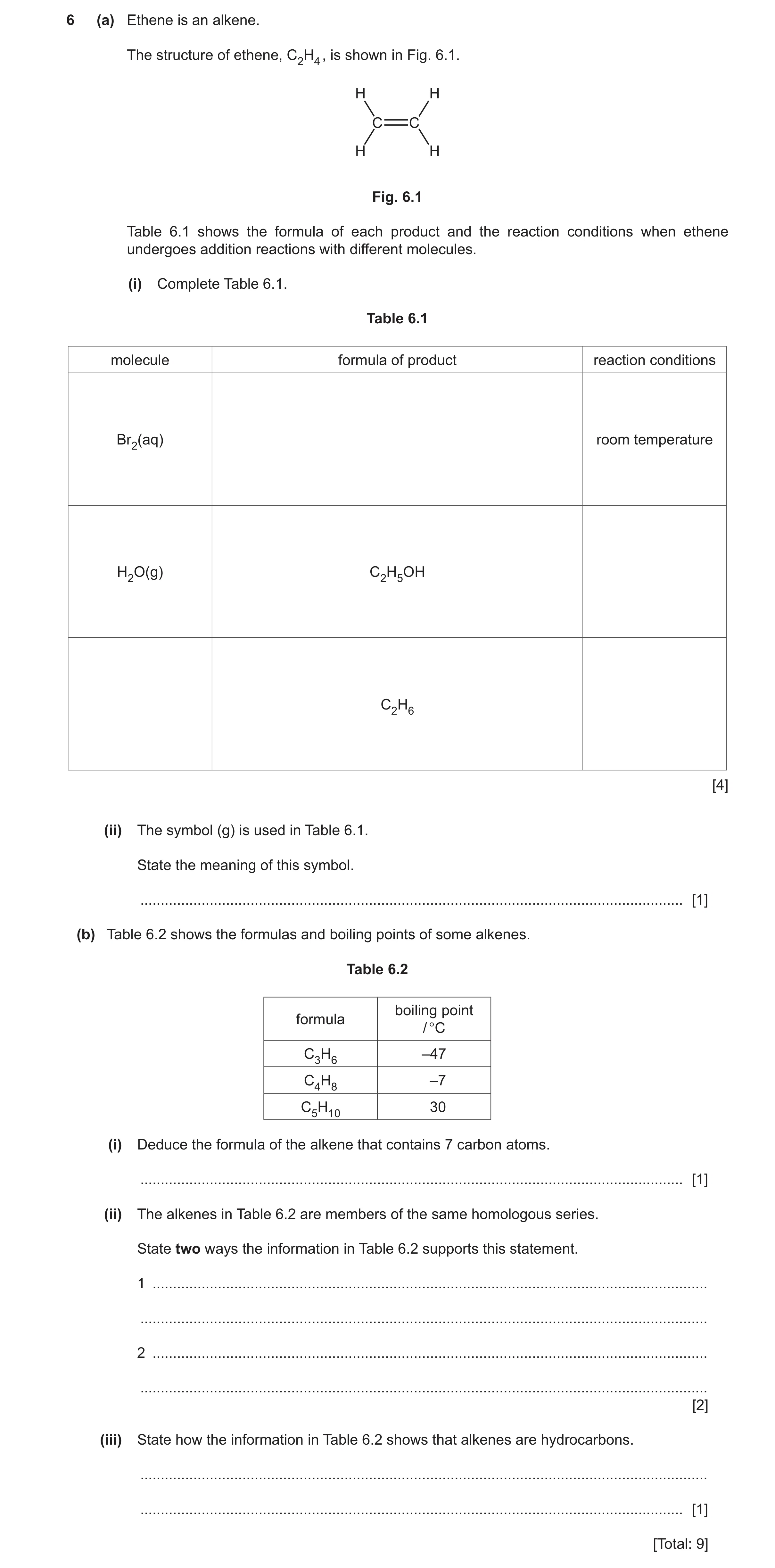 Question 29: (a) Ethene is an alkene. The structure of ethene, C2H4 , is shown in Fig. 6.1. H H C C H H Fig. 6.1 Table 6.1 shows the formula of each pro…