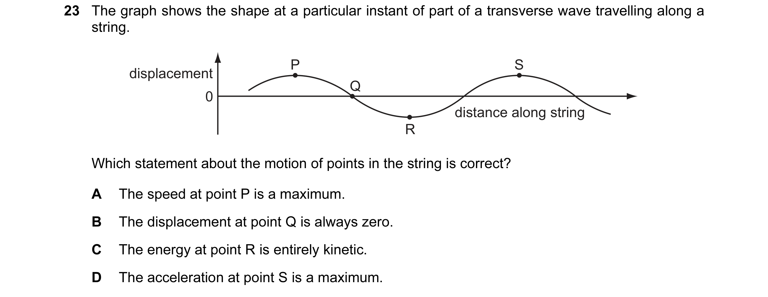 Question 10: The graph shows the shape at a particular instant of part of a transverse wave travelling along a string. P S displacement Q 0 distance alo…