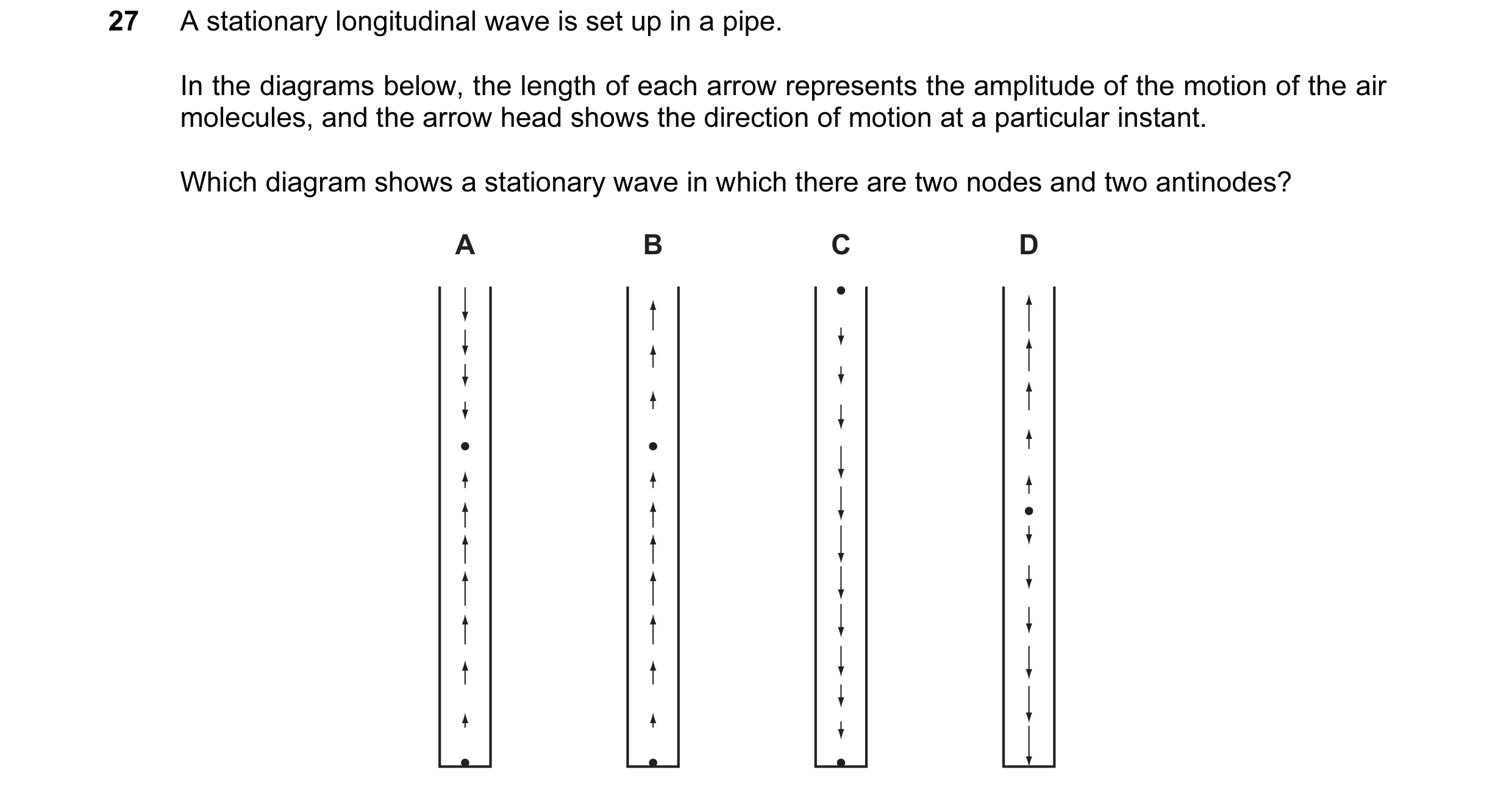Question 7: A stationary longitudinal wave is set up in a pipe. In the diagrams below, the length of each arrow represents the amplitude of the motion …