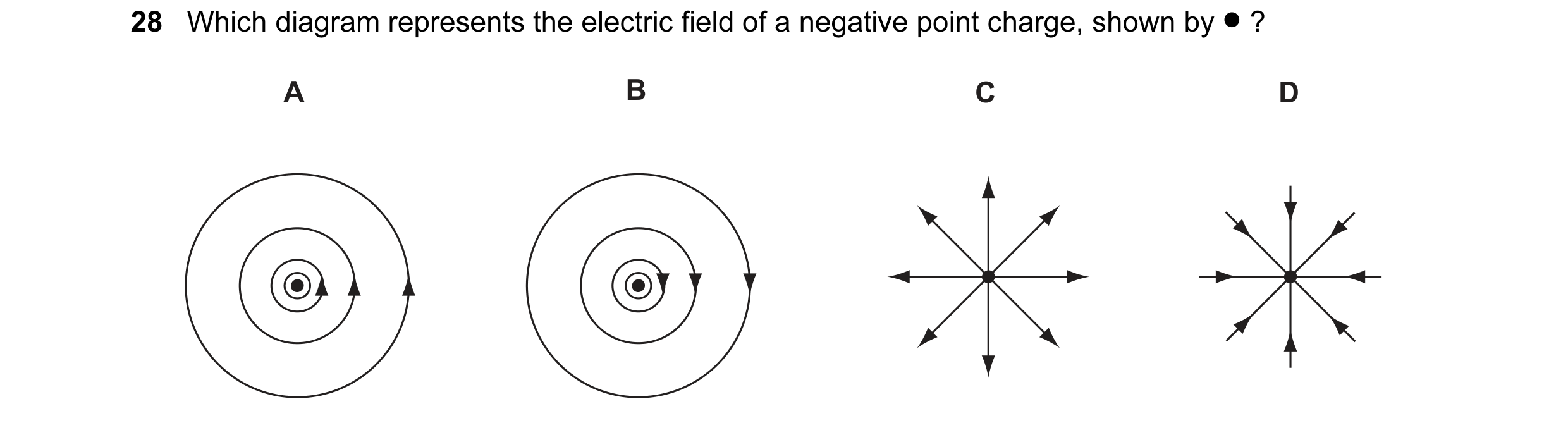 Question 4: Which diagram represents the electric field of a negative point charge, shown by • ? A B C D