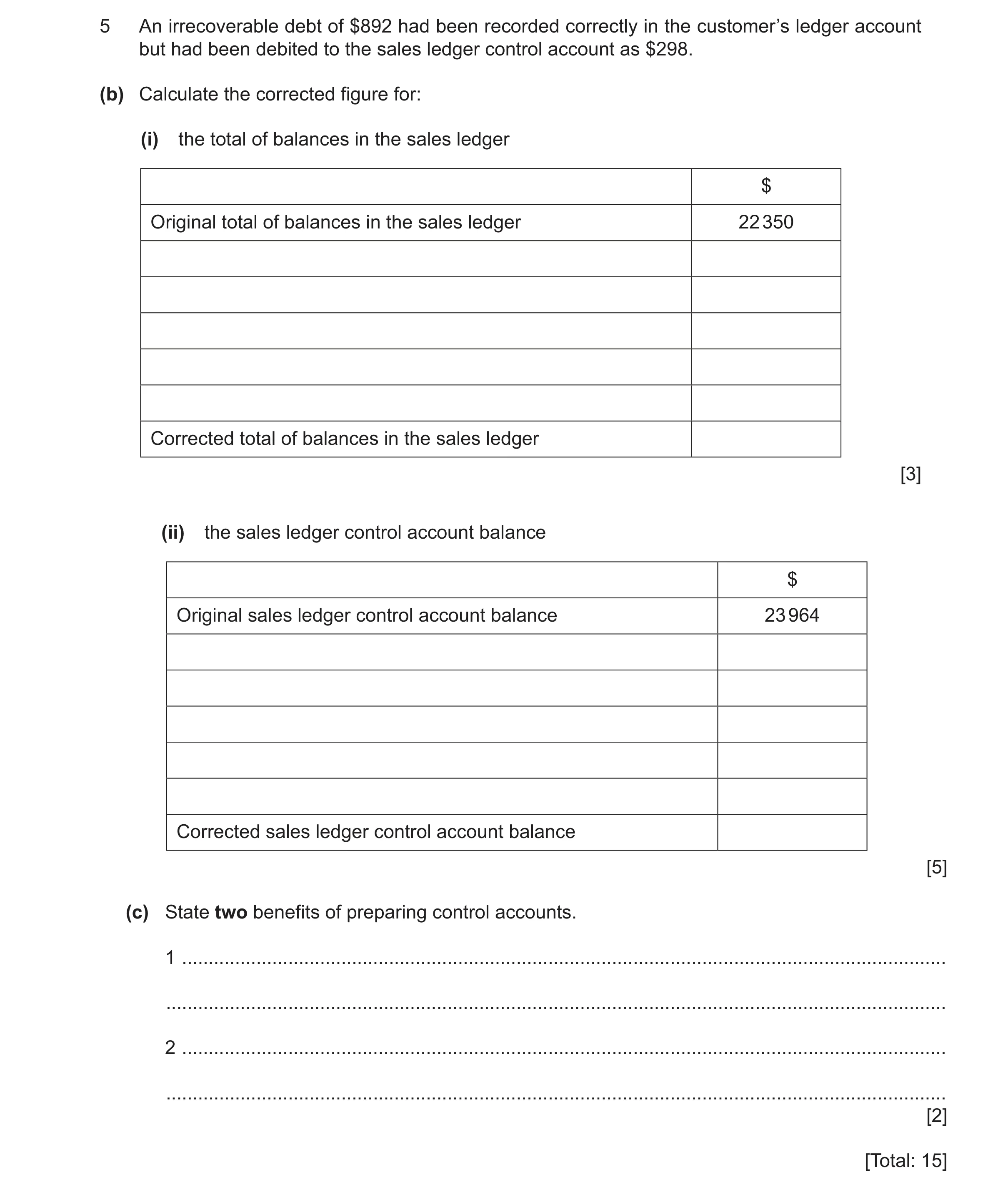 Question 51: An irrecoverable debt of $892 had been recorded correctly in the customer’s ledger account but had been debited to the sales ledger control…
