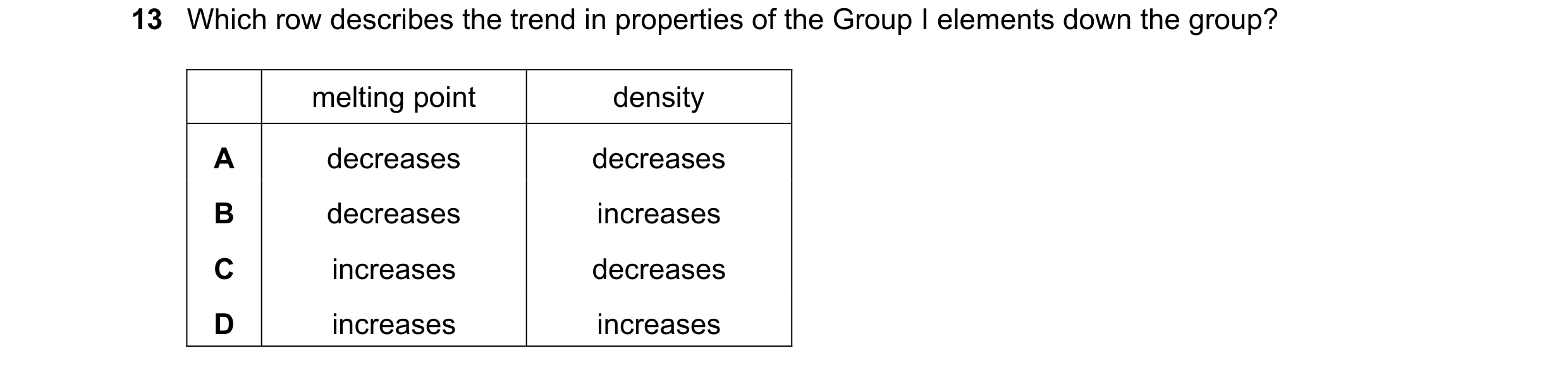 Question 18: Which row describes the trend in properties of the Group I elements down the group? melting point density A decreases decreases B decreases…