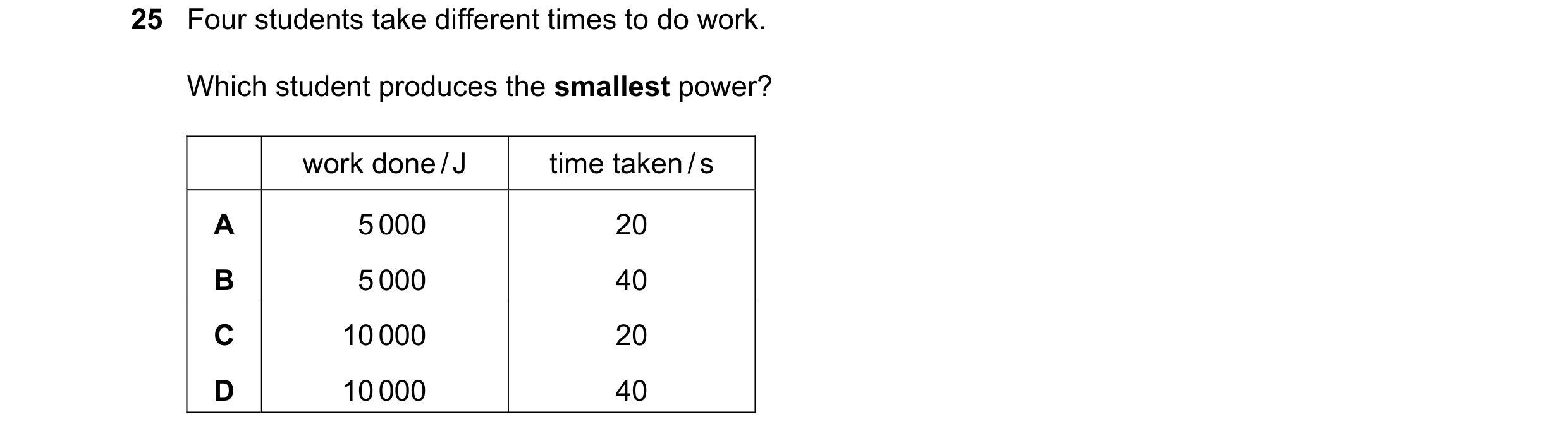 Question 41: Four students take different times to do work. Which student produces the smallest power? work done / J time taken / s A 5 000 20 B 5 000 4…