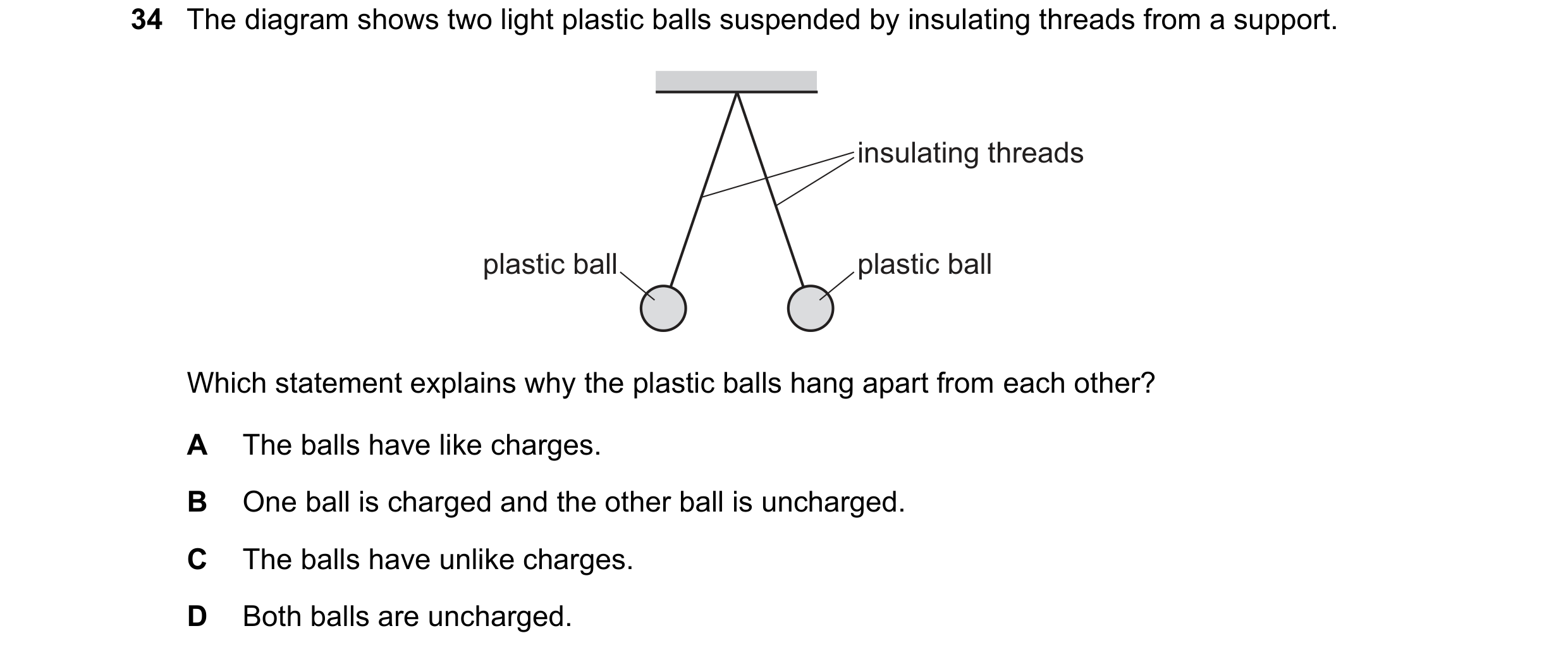 Question 43: The diagram shows two light plastic balls suspended by insulating threads from a support. insulating threads plastic ball plastic ball Whic…