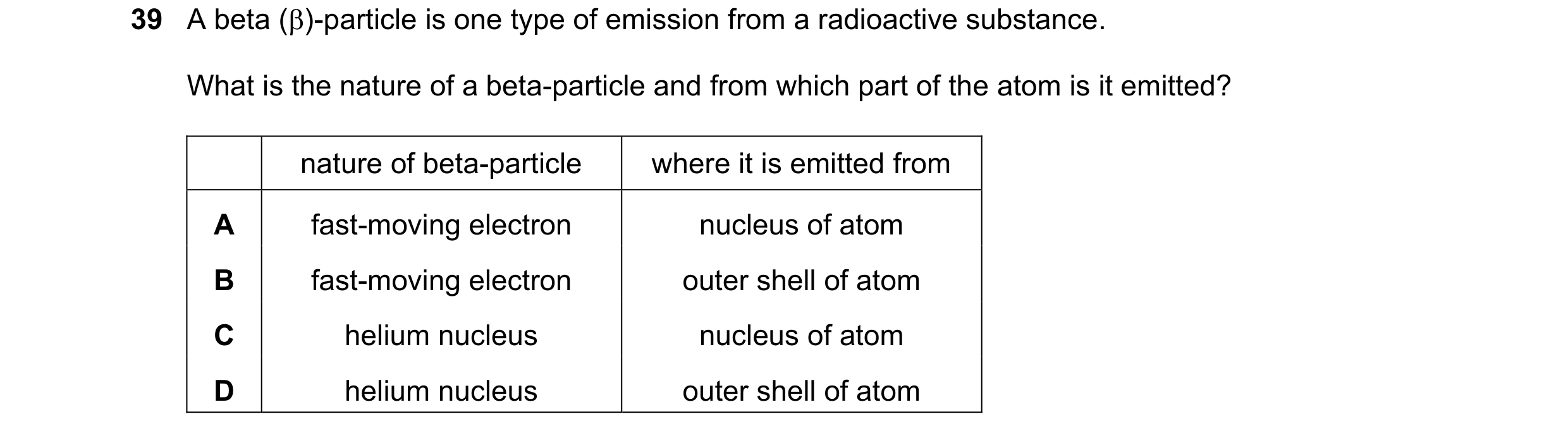 Question 45: A beta ()-particle is one type of emission from a radioactive substance. What is the nature of a beta-particle and from which part of the …