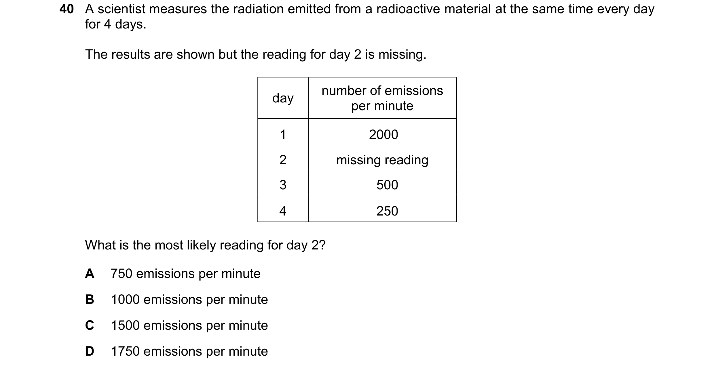 Question 46: A scientist measures the radiation emitted from a radioactive material at the same time every day for 4 days. The results are shown but the…