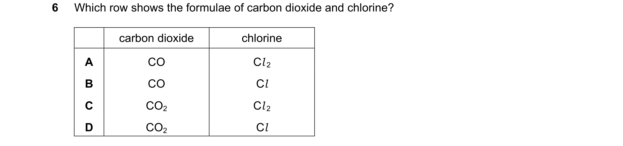 Question 21: Which row shows the formulae of carbon dioxide and chlorine? carbon dioxide chlorine A CO Cl 2 B CO Cl C CO2 Cl 2 D CO2 Cl