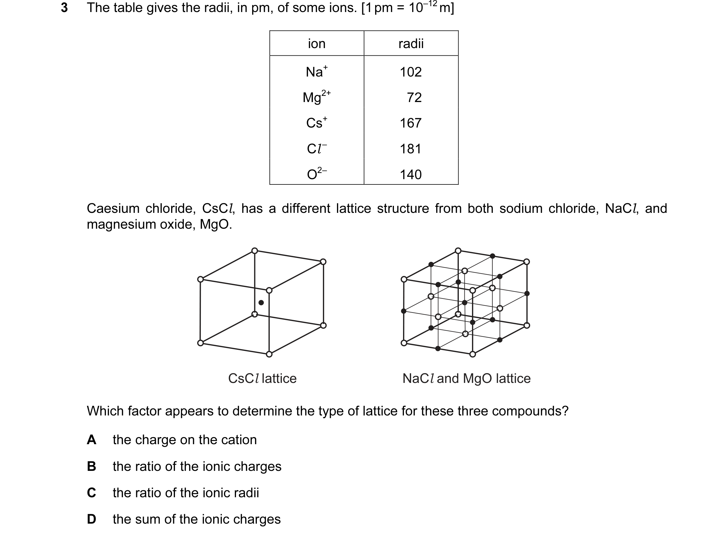 Question 12: The table gives the radii, in pm, of some ions. [1 pm = 10–12 m] ion radii Na+ 102 Mg2+ 72 Cs+ 167 Cl – 181 O2– 140 Caesium chloride, CsCl,…