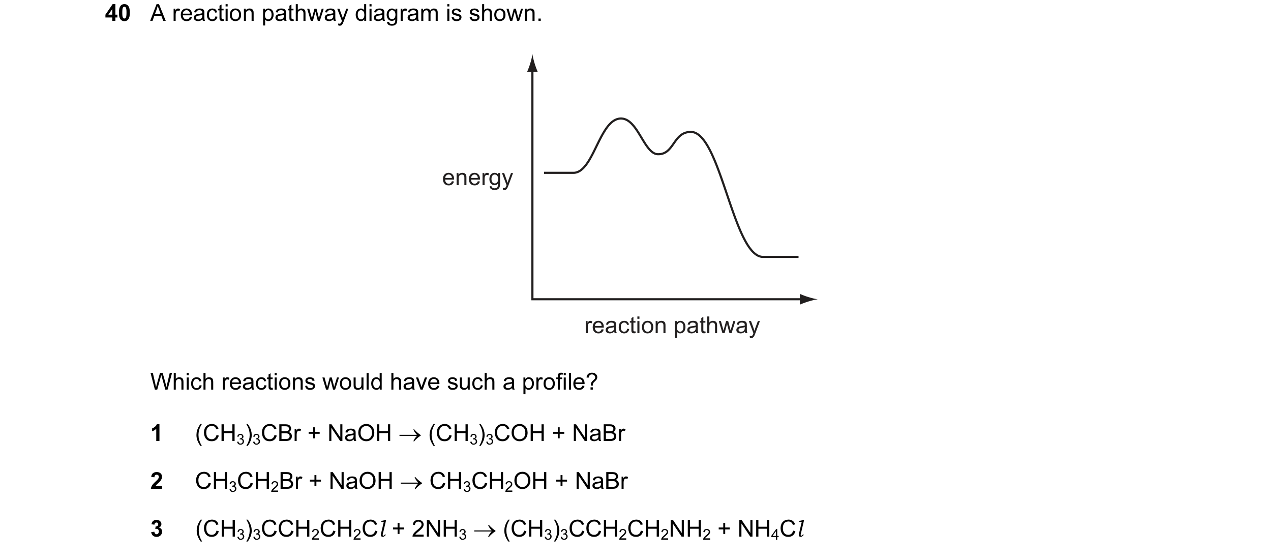 Question 35: A reaction pathway diagram is shown. energy reaction pathway Which reactions would have such a profile? 1 (CH3)3CBr + NaOH → (CH3)3COH + Na…