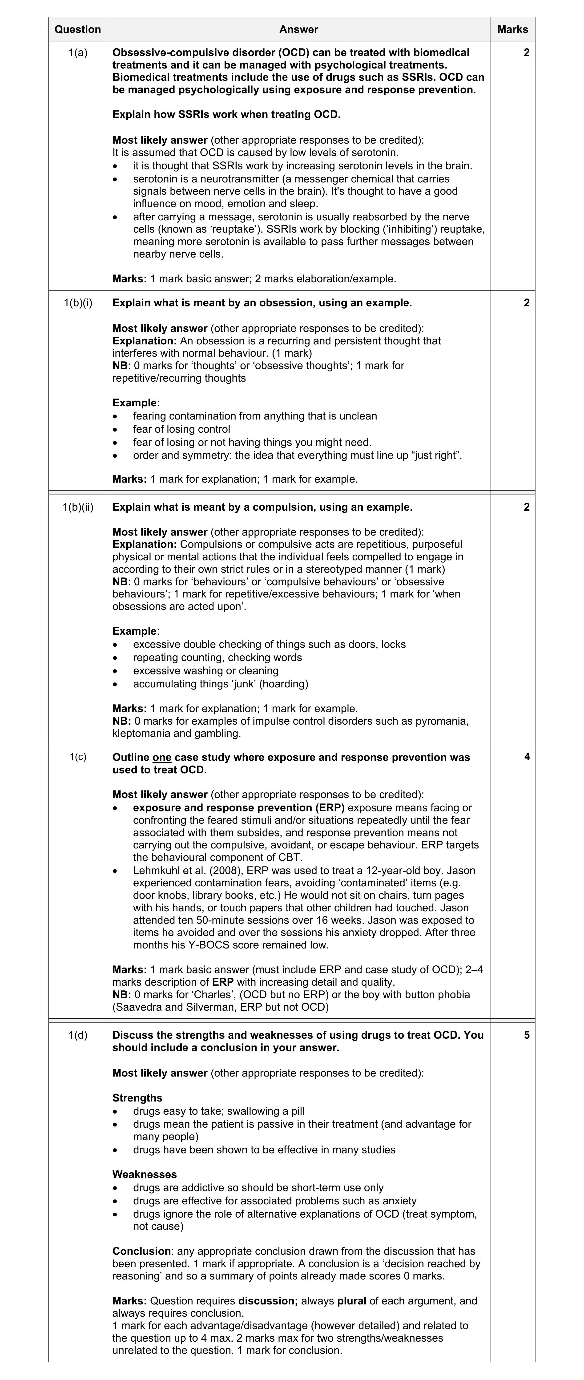 Mark scheme for question 16