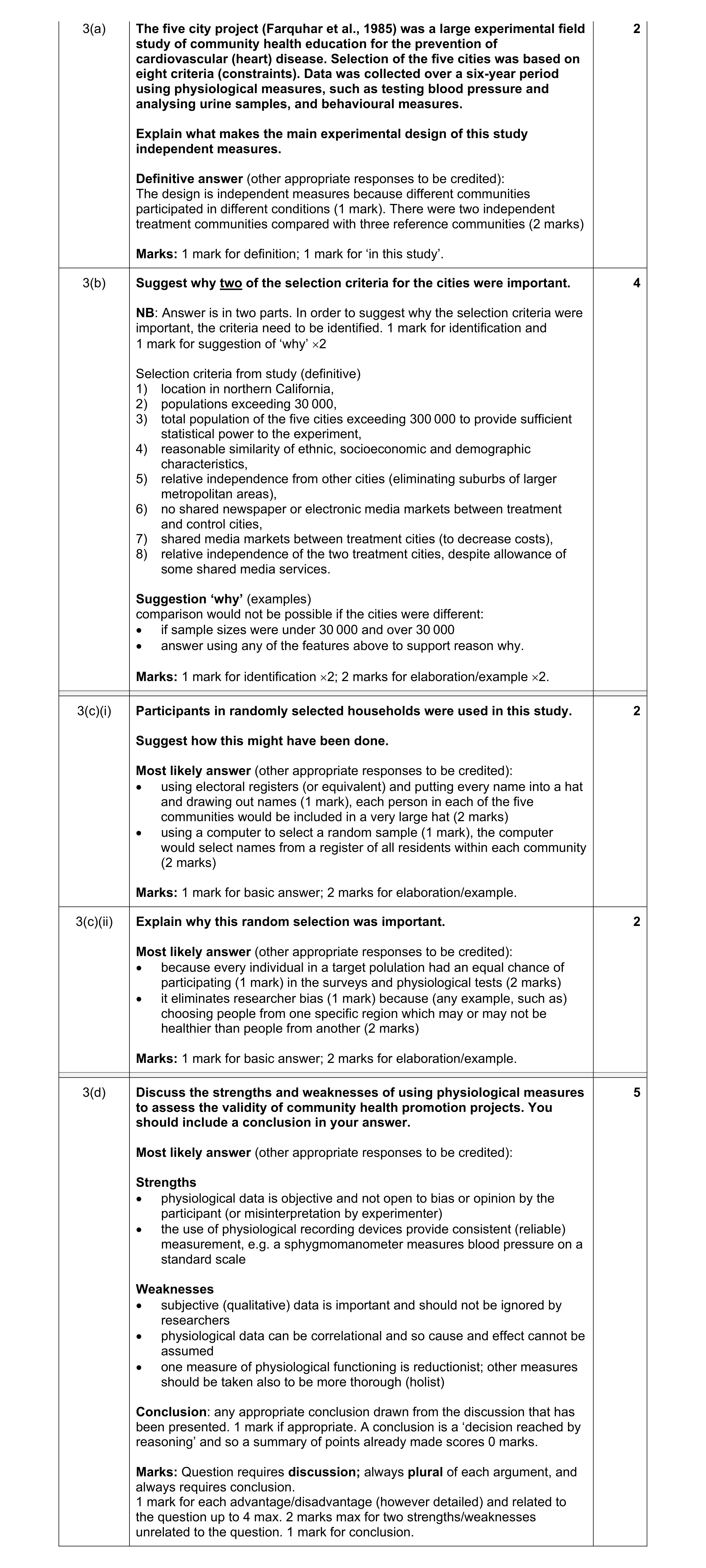 Mark scheme for question 19