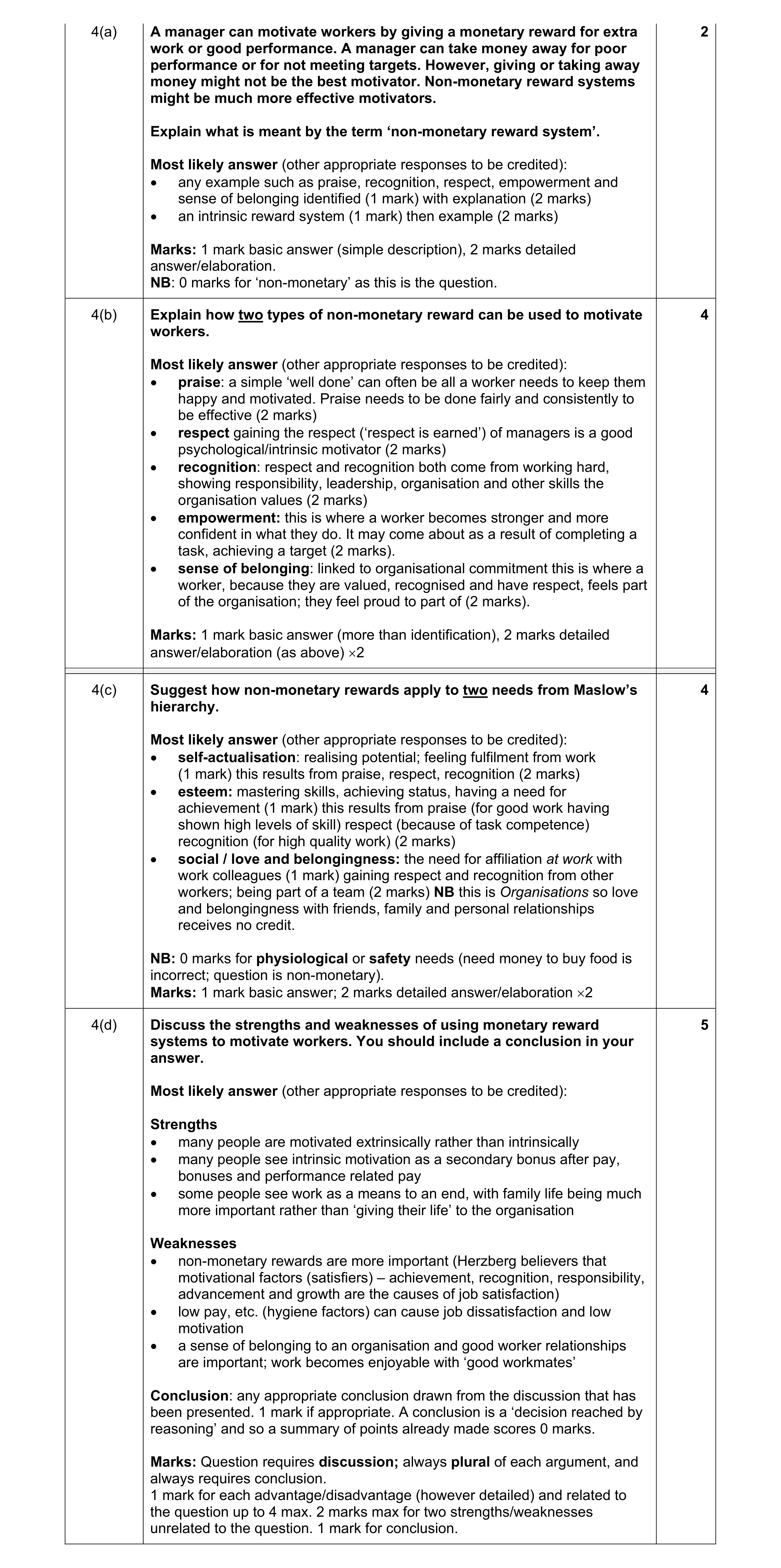 Mark scheme for question 39