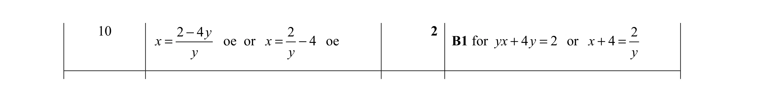 Mark scheme for question 30