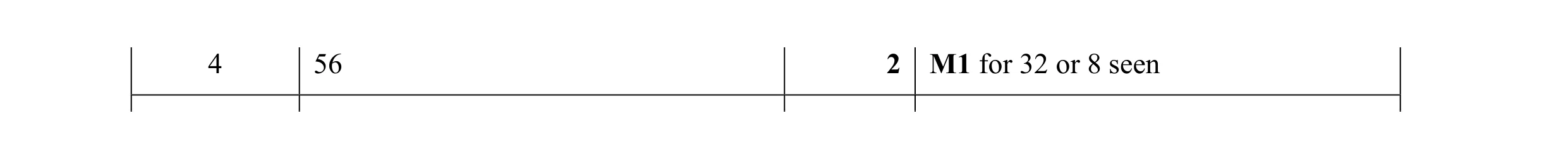 Mark scheme for question 5