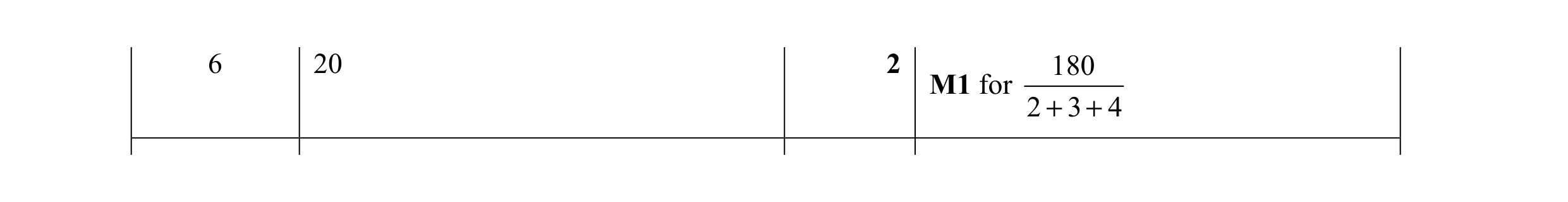 Mark scheme for question 14
