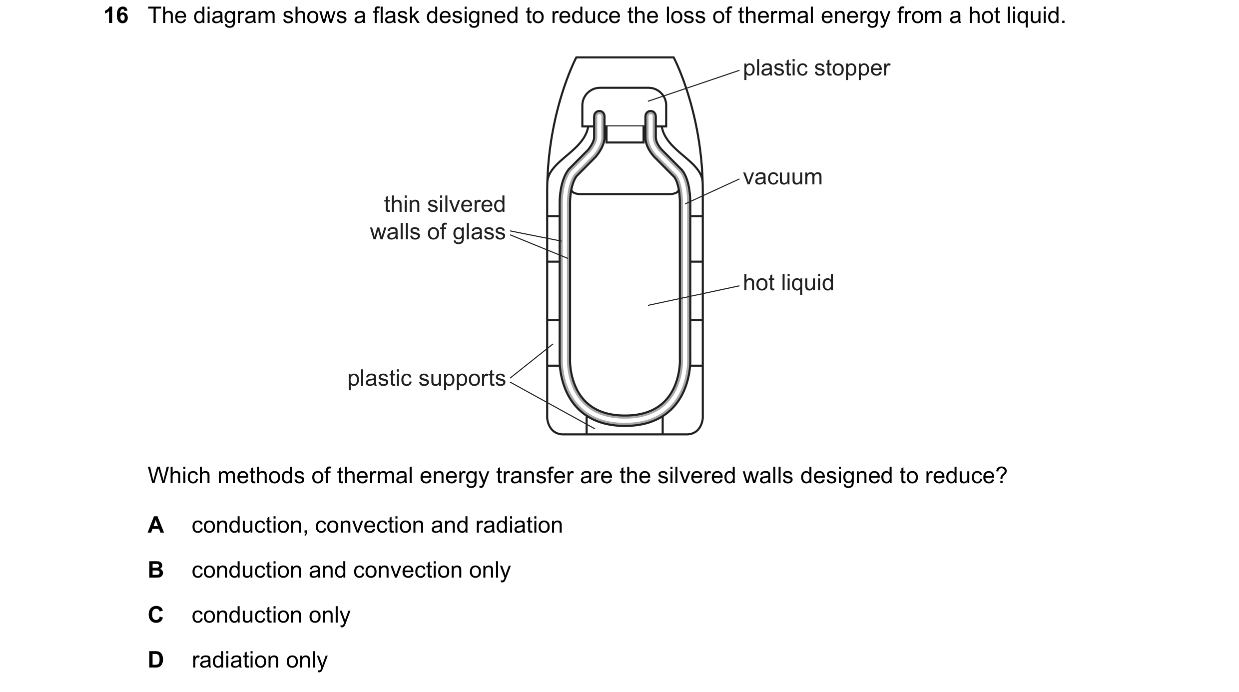 Question 174: The diagram shows a flask designed to reduce the loss of thermal energy from a hot liquid. plastic stopper vacuum thin silvered walls of gl…