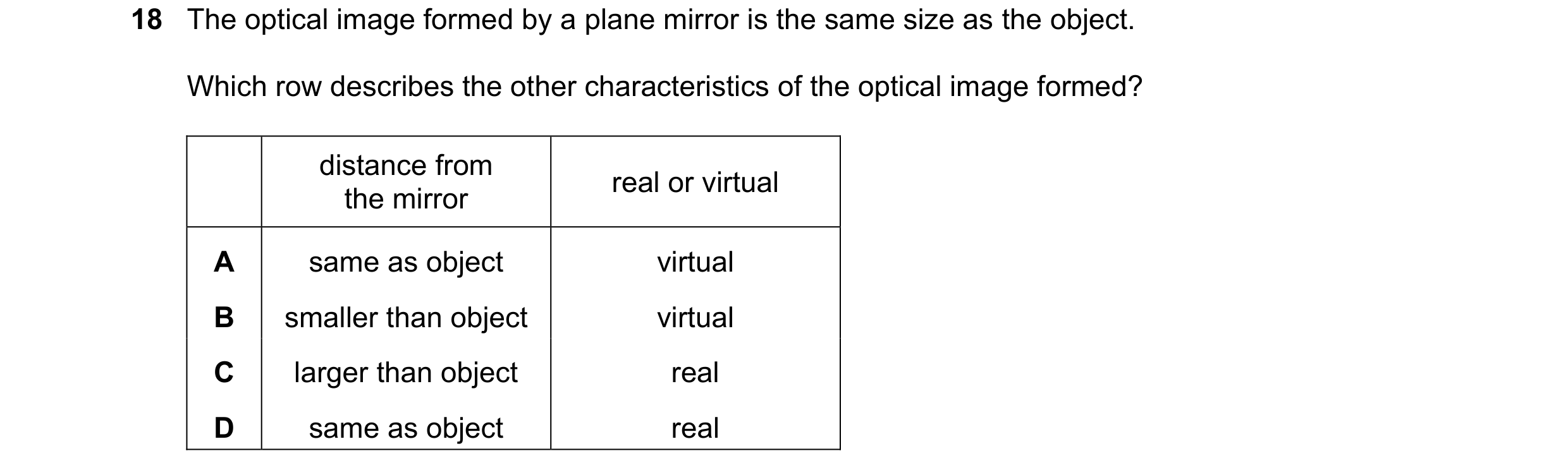 Question 208: The optical image formed by a plane mirror is the same size as the object. Which row describes the other characteristics of the optical ima…