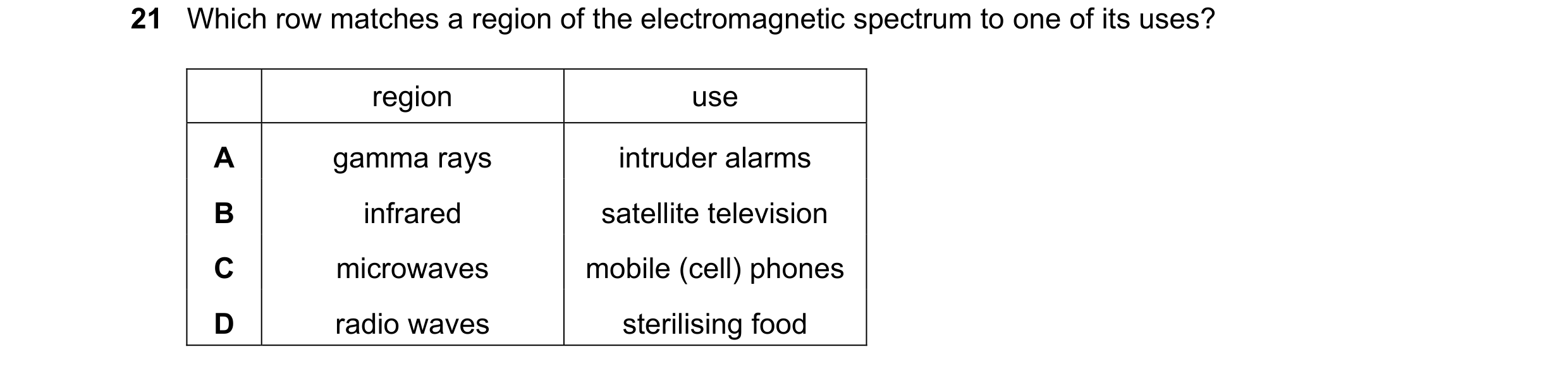 Question 122: Which row matches a region of the electromagnetic spectrum to one of its uses? region use A gamma rays intruder alarms B infrared satellite…