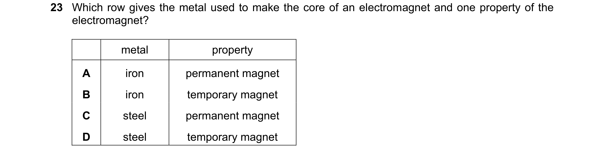 Question 201: Which row gives the metal used to make the core of an electromagnet and one property of the electromagnet? metal property A iron permanent …